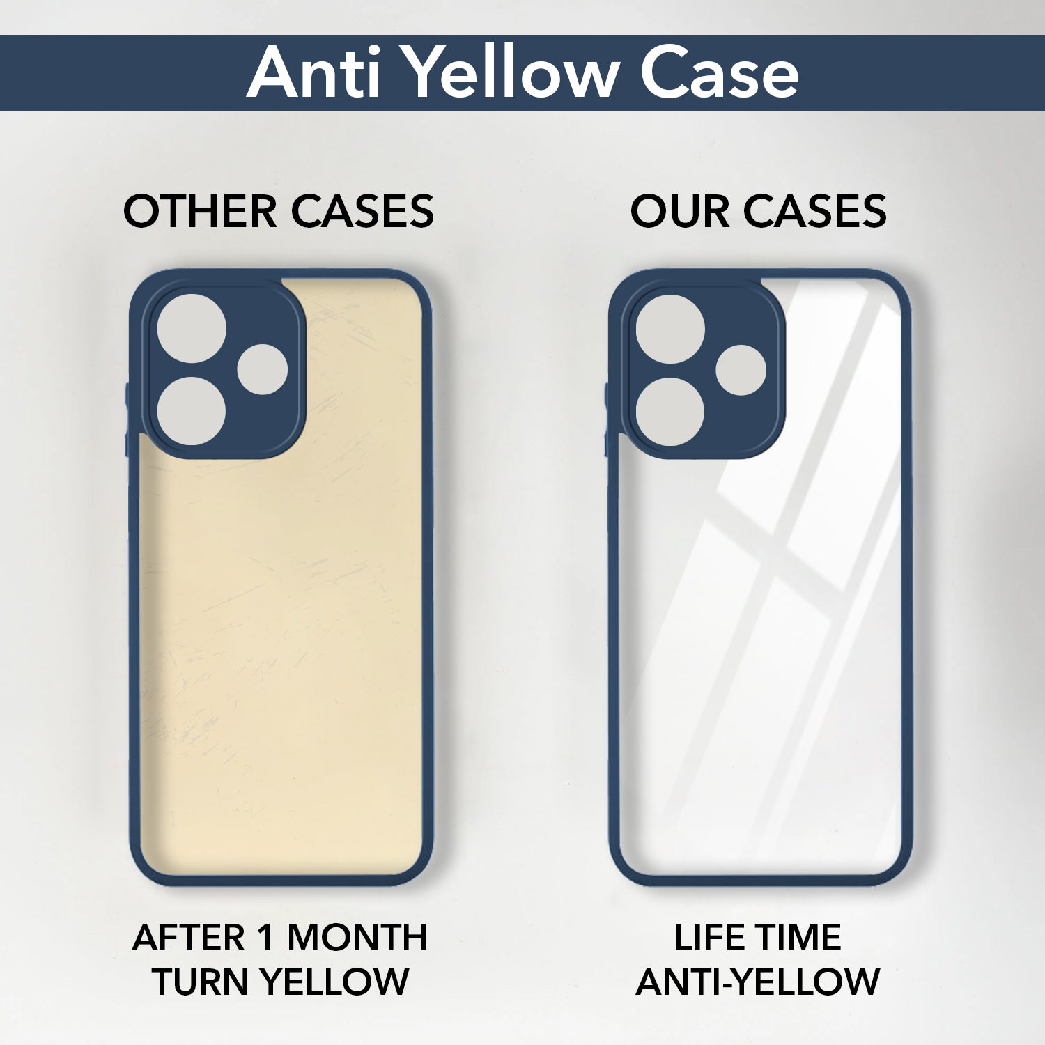 For Oppo A5 Pro Back Cover Case (Lifetime Anti Yellow | Anti Scratch | Crystal Clear Shockproof)