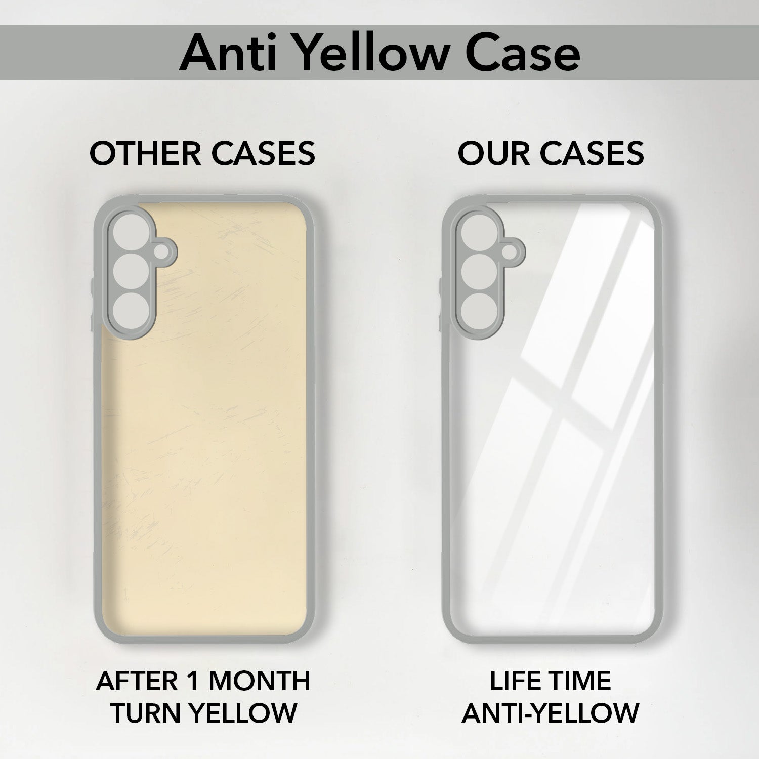For Samsung Galaxy A14 4G | 5G Back Cover Case Ultra-Hybrid (Lifetime Anti Yellow | Anti Scratch | Crystal Clear Shockproof)