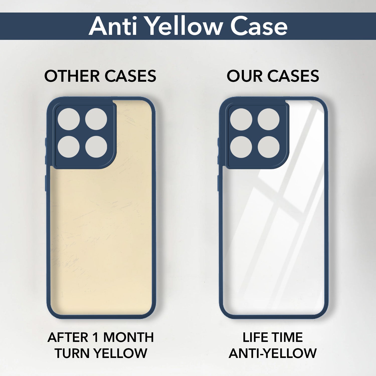 For Motorola Moto Edge 70 Back Cover Case Ultra-Hybrid (Lifetime Anti Yellow | Anti Scratch | Crystal Clear Shockproof)
