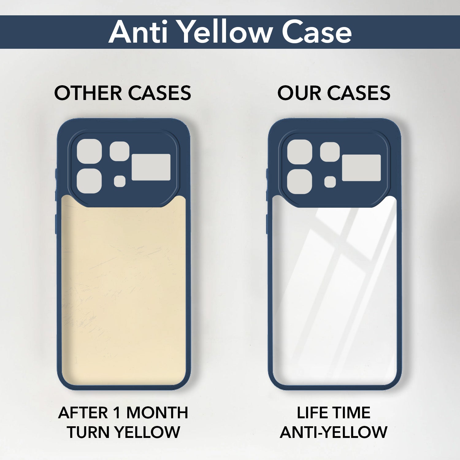 For Infinix Note 60 Pro 5G Back Cover Case Ultra-Hybrid (Lifetime Anti Yellow | Anti Scratch | Crystal Clear Shockproof)