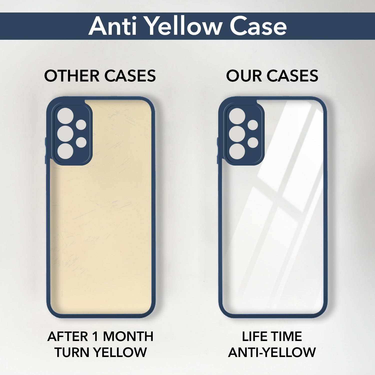 For Samsung Galaxy A23 4G | 5G Back Cover Case  Ultra-Hybrid (Lifetime Anti Yellow | Anti Scratch | Crystal Clear Shockproof)
