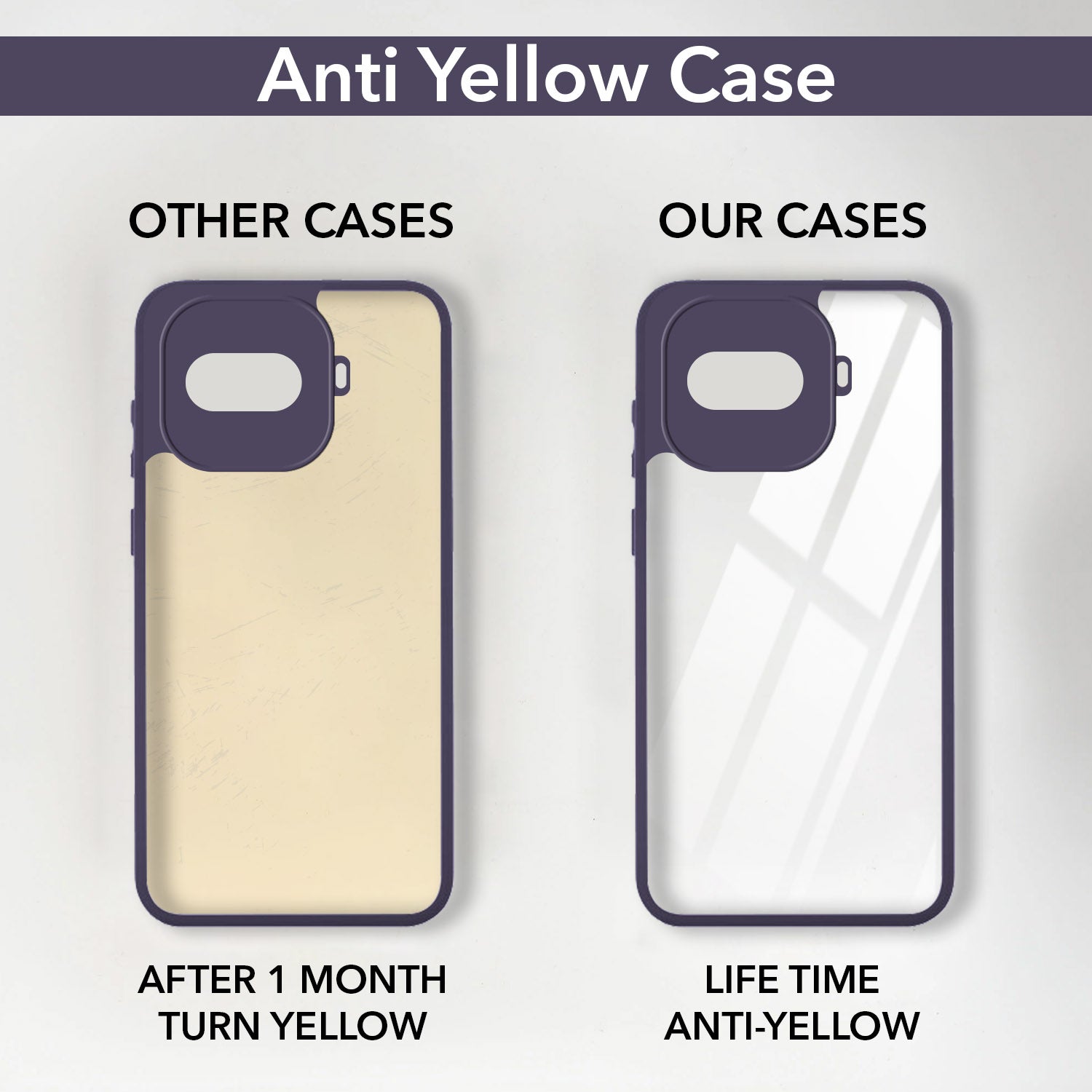For Vivo iQOO 15R 5G Back Cover Case Ultra-Hybrid (Lifetime Anti Yellow | Anti Scratch | Crystal Clear Shockproof)