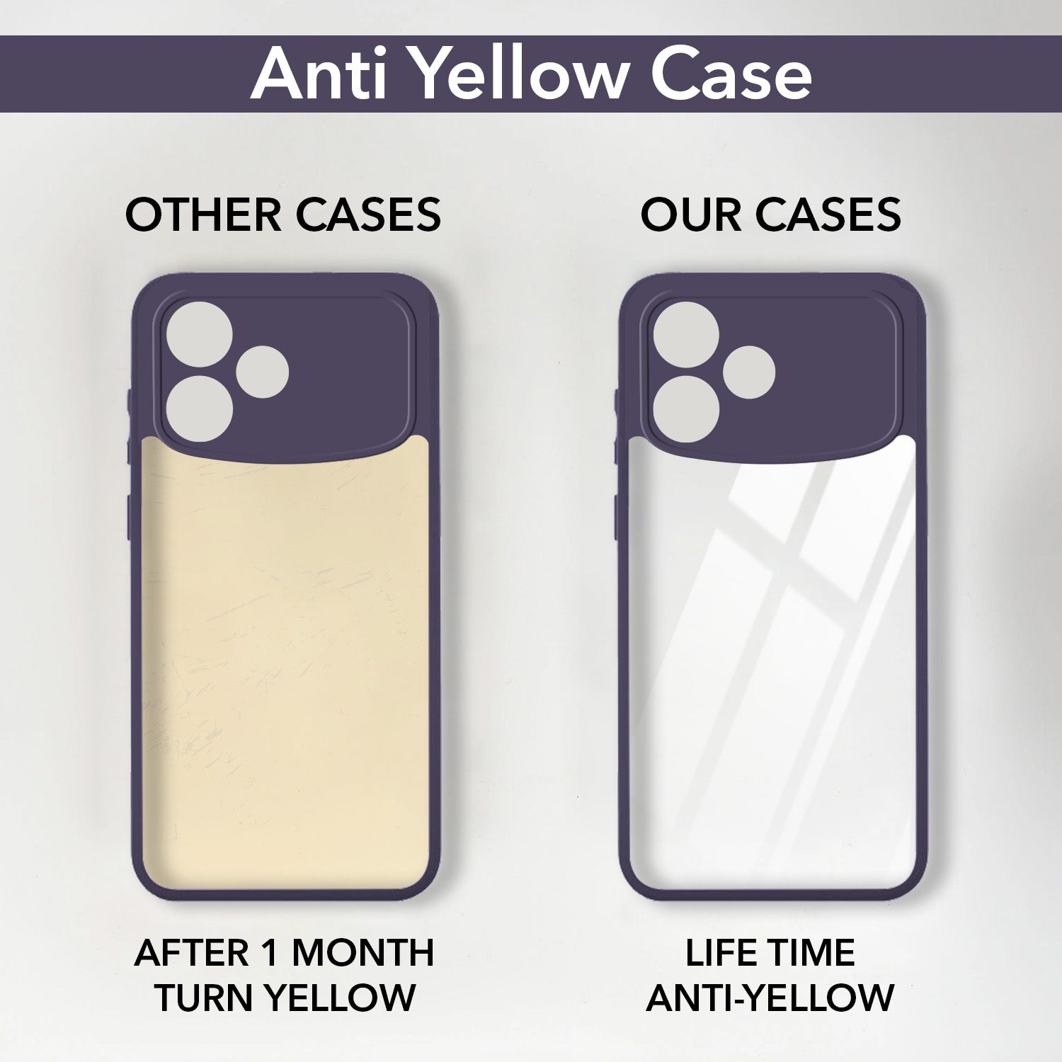 For Oppo F33 Pro 5G Back Cover Case Ultra-Hybrid (Lifetime Anti Yellow | Anti Scratch | Crystal Clear Shockproof)