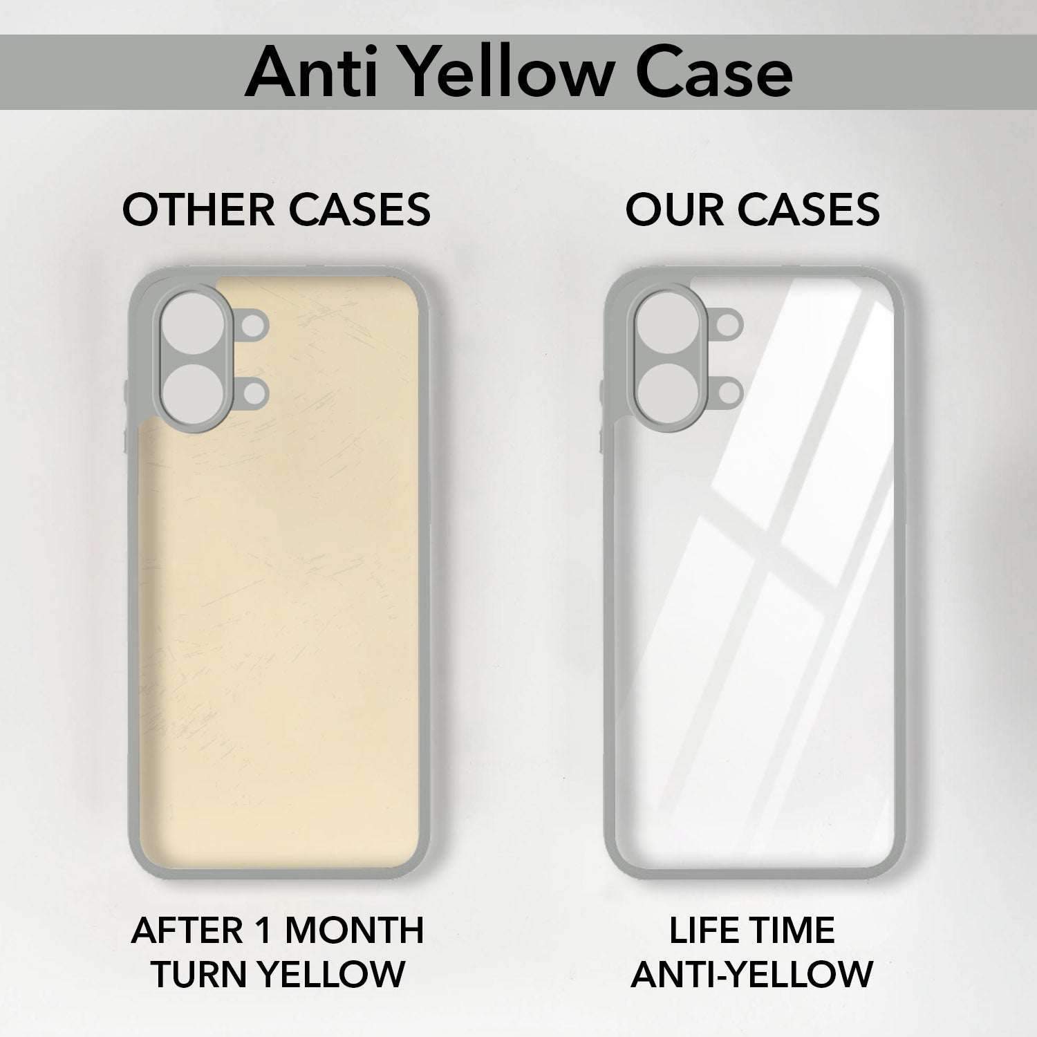 For Tecno Spark Go 3 Back Cover Case Ultra-Hybrid (Lifetime Anti Yellow | Anti Scratch | Crystal Clear Shockproof)