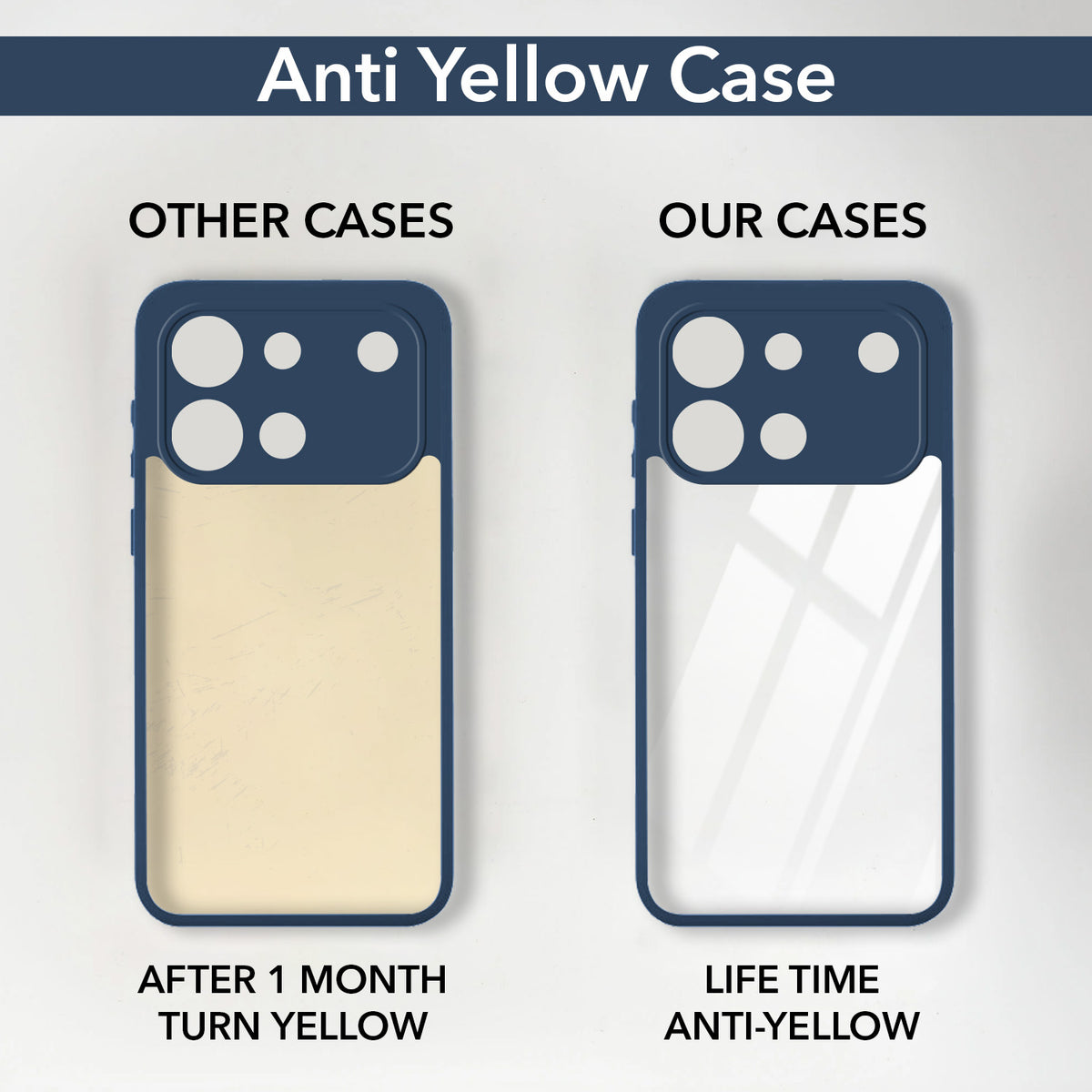 For Vivo V80 5G Back Cover Case Ultra-Hybrid (Lifetime Anti Yellow | Anti Scratch | Crystal Clear Shockproof)