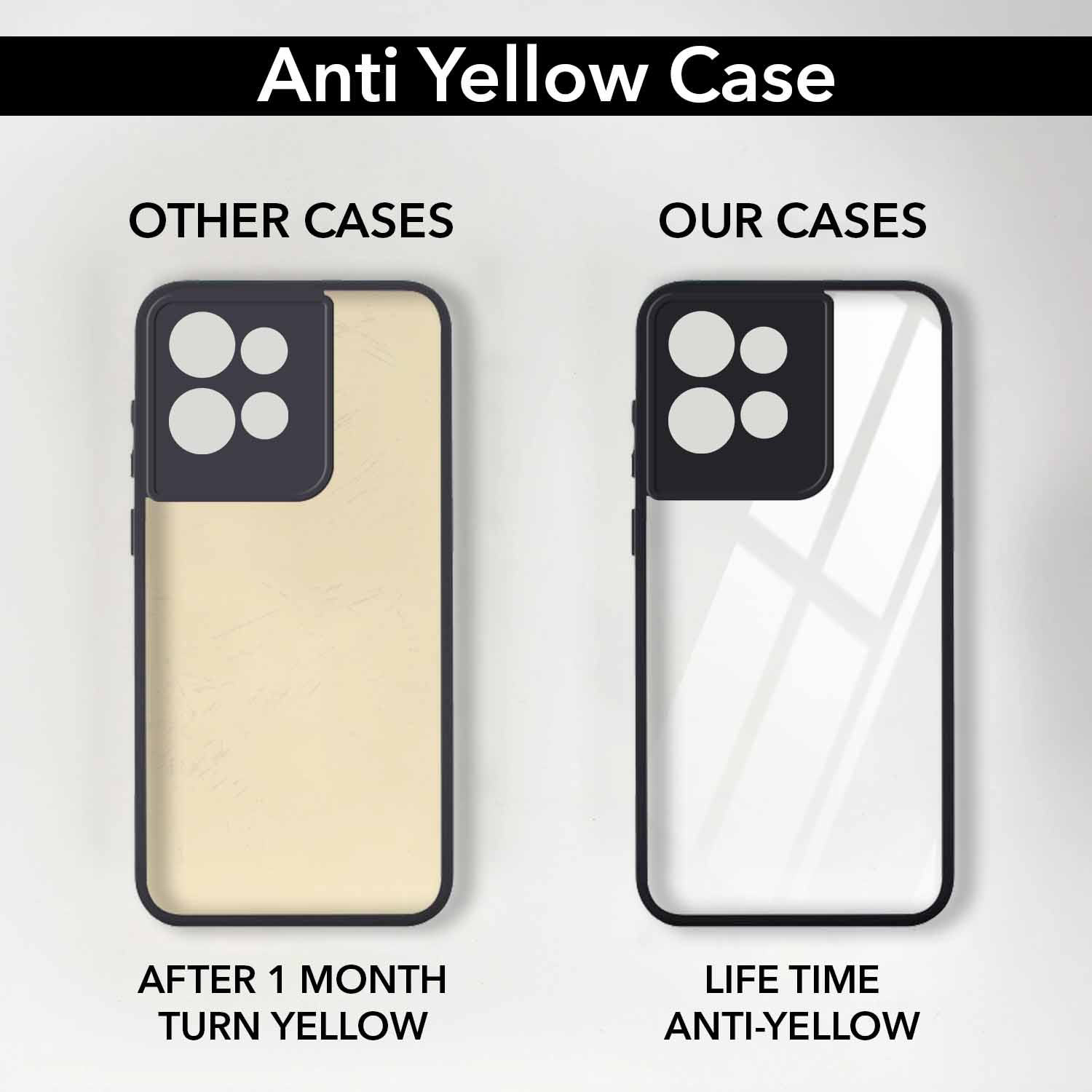 For Motorola Moto Edge 50 5G Back Cover Case (Lifetime Anti Yellow | Anti Scratch | Crystal Clear Shockproof)