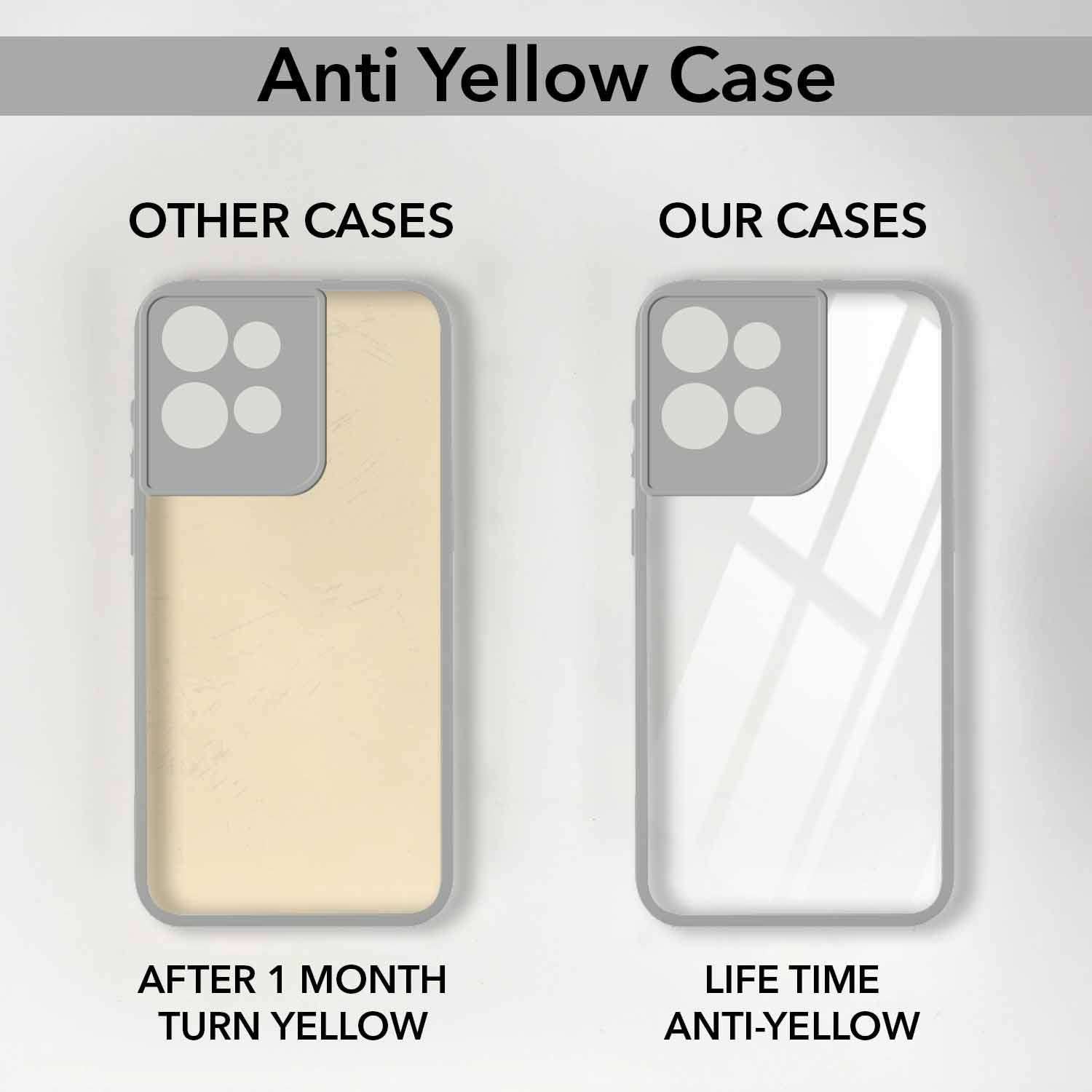 For Motorola Moto Edge 50 5G Back Cover Case (Lifetime Anti Yellow | Anti Scratch | Crystal Clear Shockproof)
