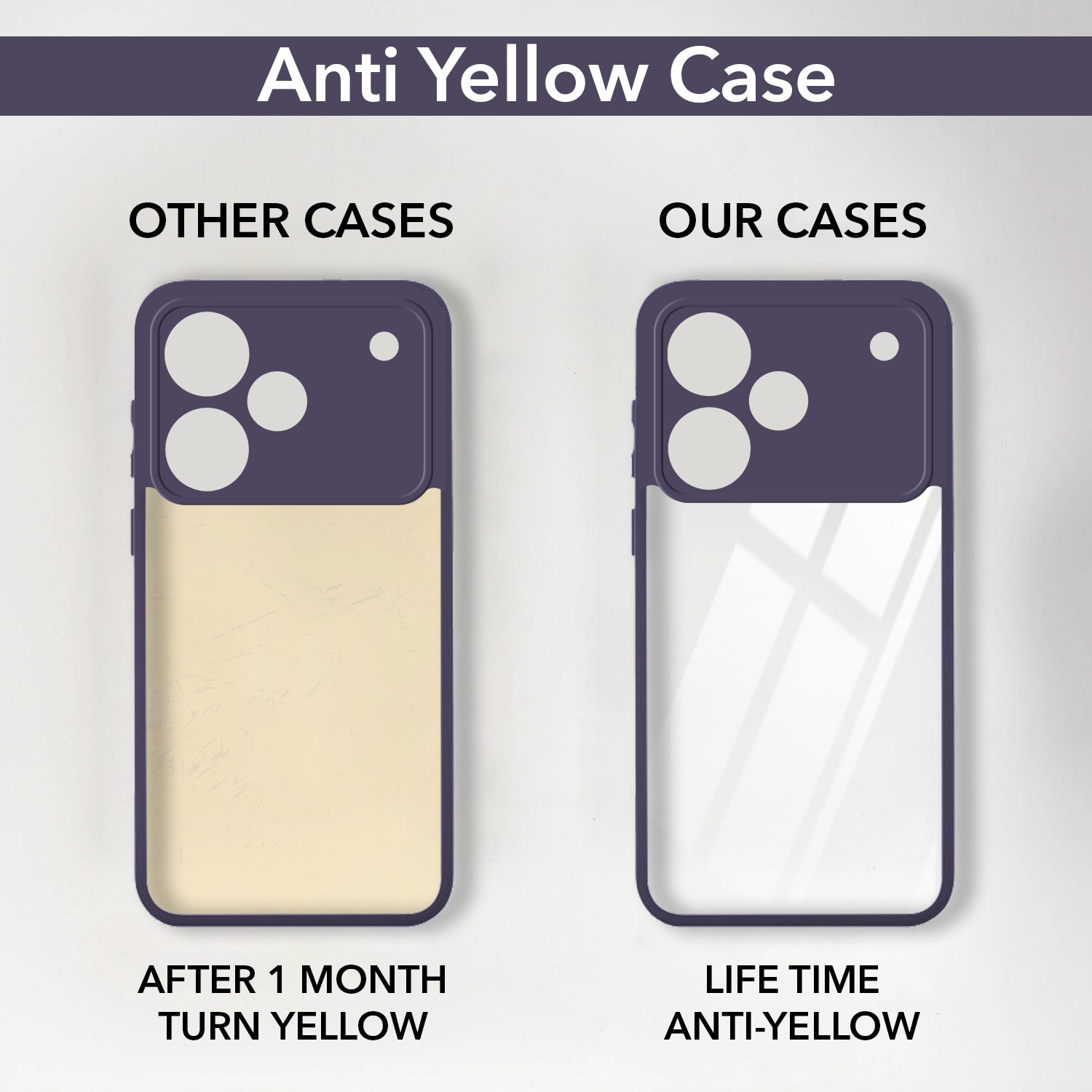 For Realme P4 Pro Back Cover Case Ultra-Hybrid (Lifetime Anti Yellow | Anti Scratch | Crystal Clear Shockproof)