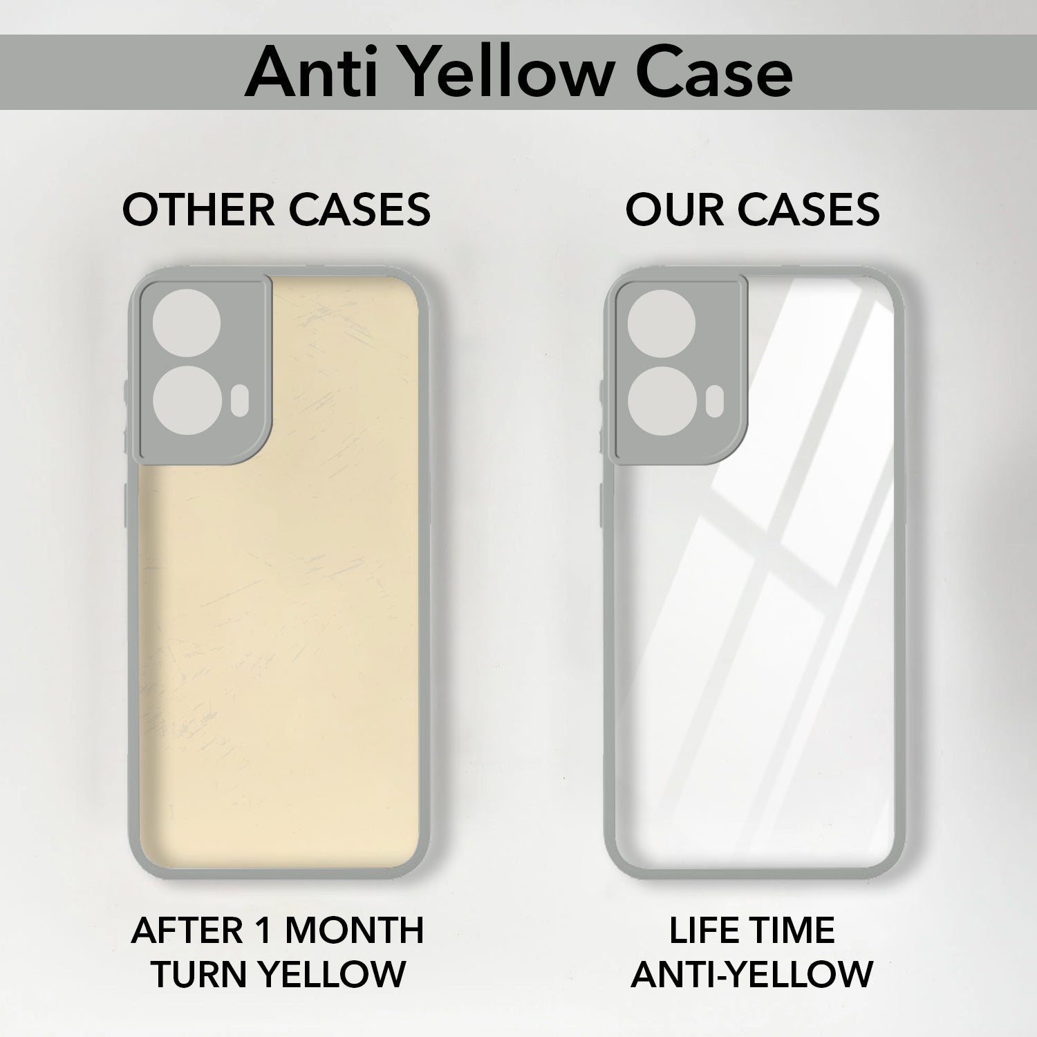 For Motorola Moto G85 5G Back Cover Case (Lifetime Anti Yellow | Anti Scratch | Crystal Clear Shockproof)