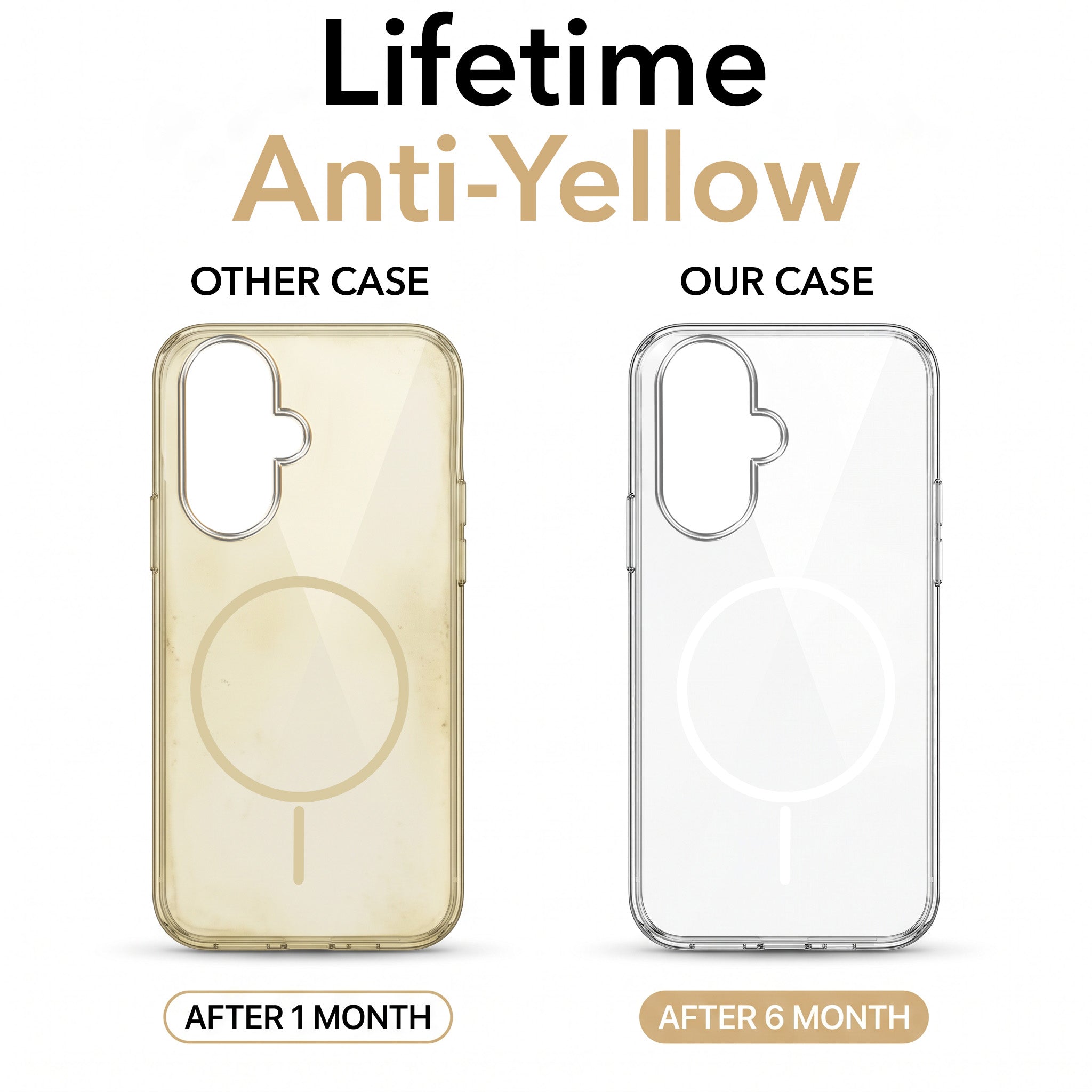 For OnePlus Nord CE 3 Lite Back Case Cover Crystal Anti Yellow (Unbreakable PC | MagSafe Wireless Charging Support |Camera Protection Bump)