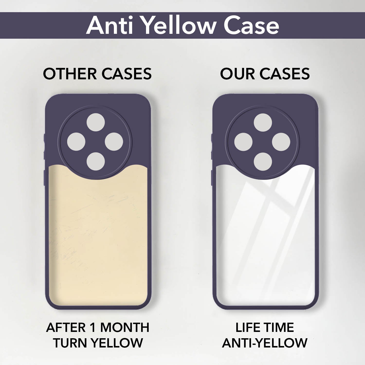 For Vivo Y300 Pro Back Cover Case (Lifetime Anti Yellow | Anti Scratch | Crystal Clear Shockproof)