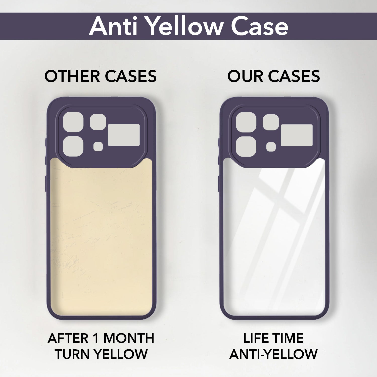 For Infinix Note 60 Pro 5G Back Cover Case Ultra-Hybrid (Lifetime Anti Yellow | Anti Scratch | Crystal Clear Shockproof)