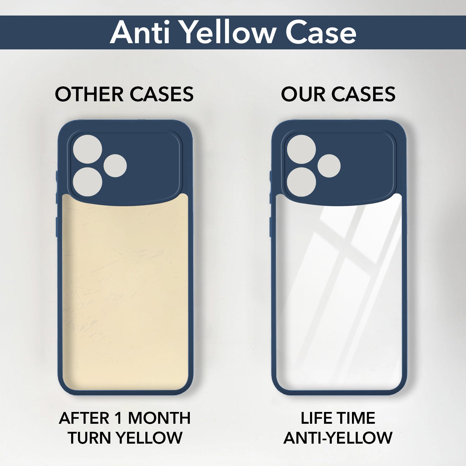 For Oppo F33 Pro 5G Back Cover Case Ultra-Hybrid (Lifetime Anti Yellow | Anti Scratch | Crystal Clear Shockproof)