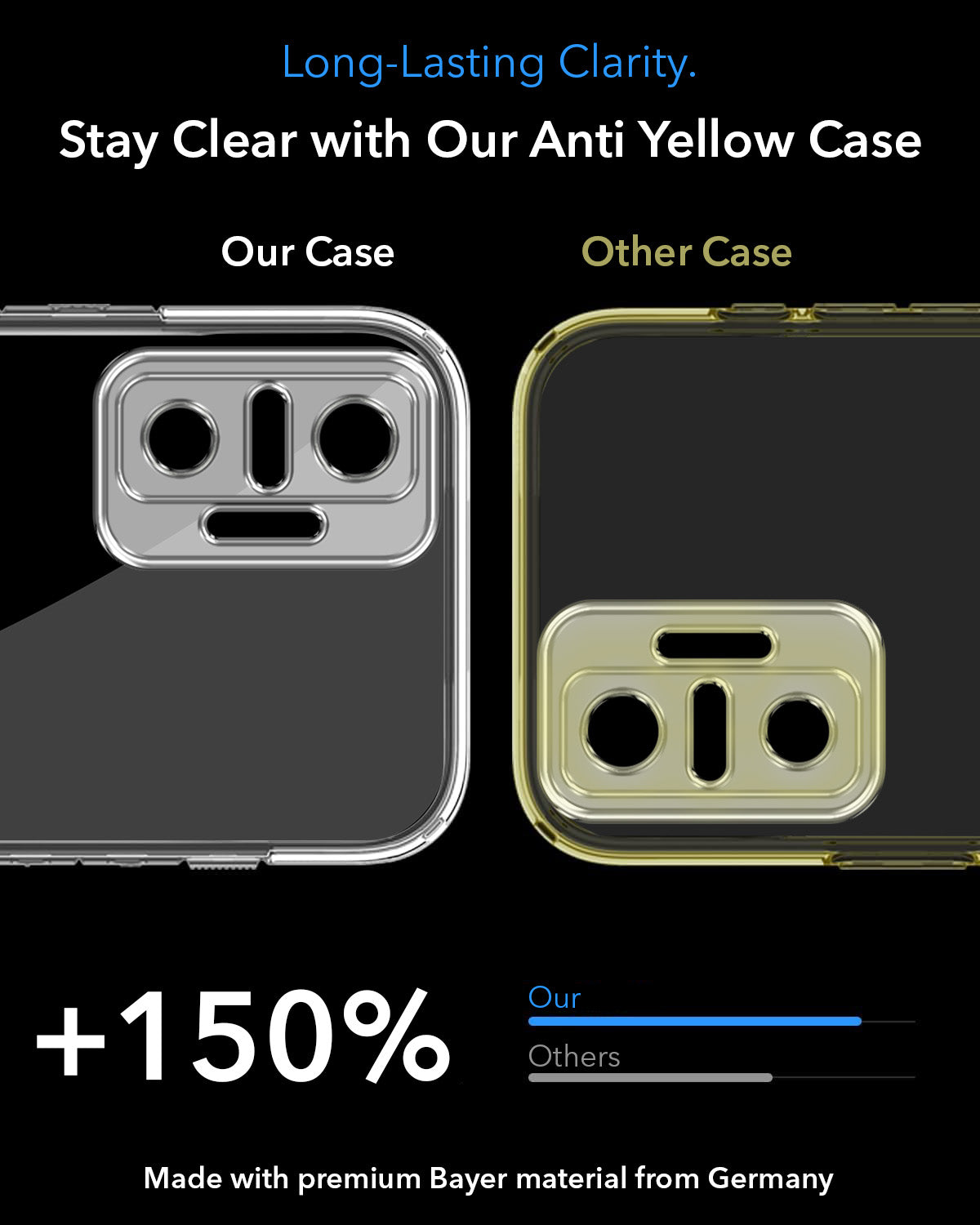 For Xiaomi Mi Redmi Note 10 Pro | 10 Pro Max Back Cover Shockproof Crystal-Clear (MagSafe Wireless Support | Drop & Camera Protection | Hard Polycarbonate)