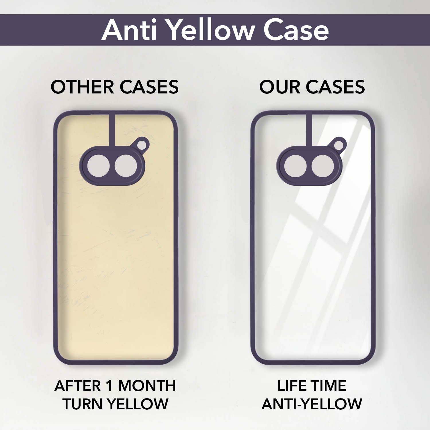 For Nothing Phone 2A 5G Back Cover Case (Lifetime Anti Yellow | Anti Scratch | Crystal Clear Shockproof)