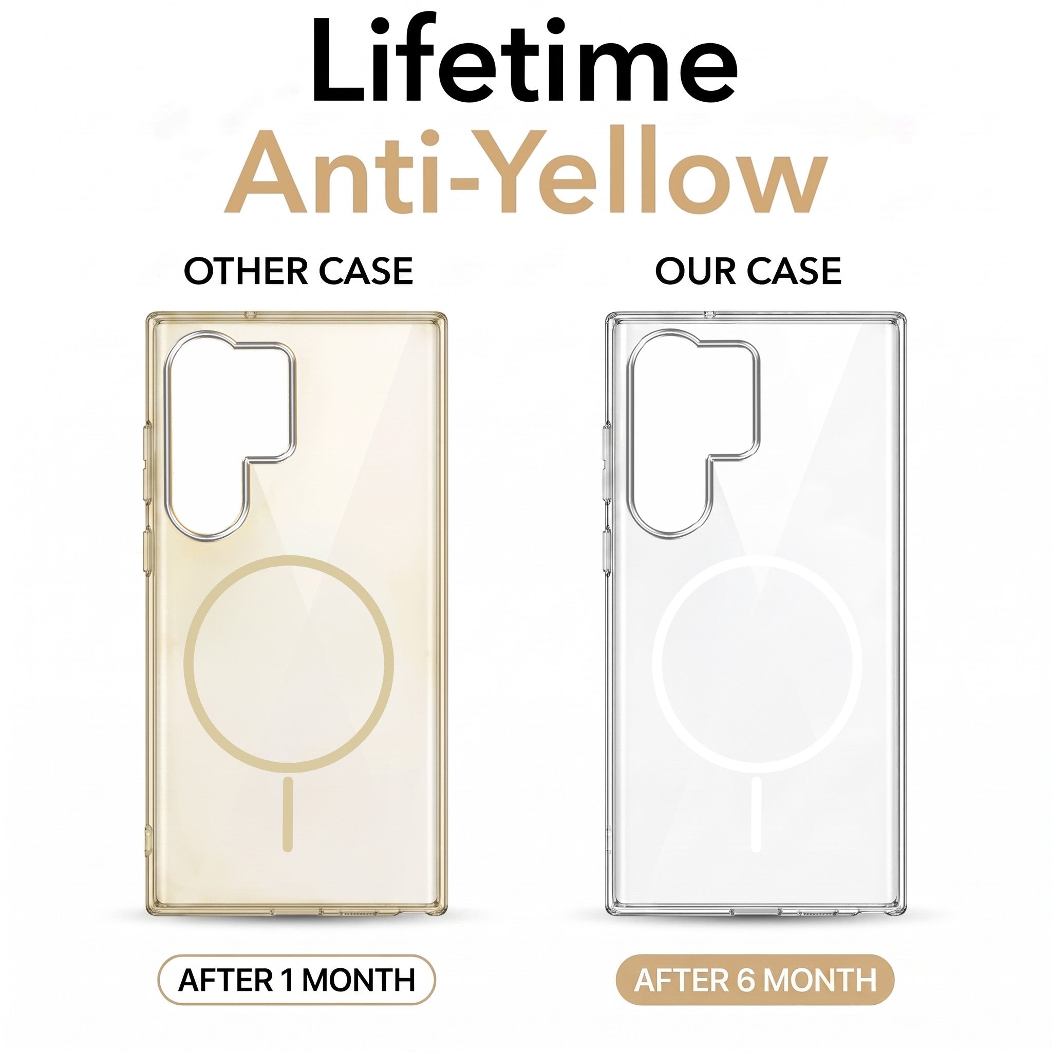 For Samsung Galaxy S22 Ultra 5G Back Case Cover Crystal Anti Yellow (Unbreakable PC | MagSafe Wireless Charging Support |Camera Protection Bump)