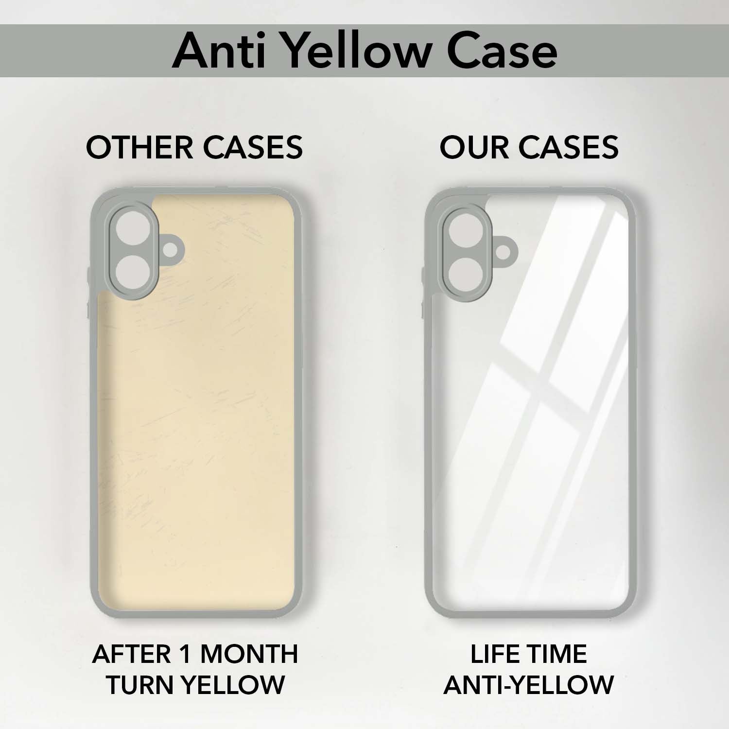 For Samsung Galaxy A07 4G Back Cover Case Ultra-Hybrid (Lifetime Anti Yellow | Anti Scratch | Crystal Clear Shockproof)