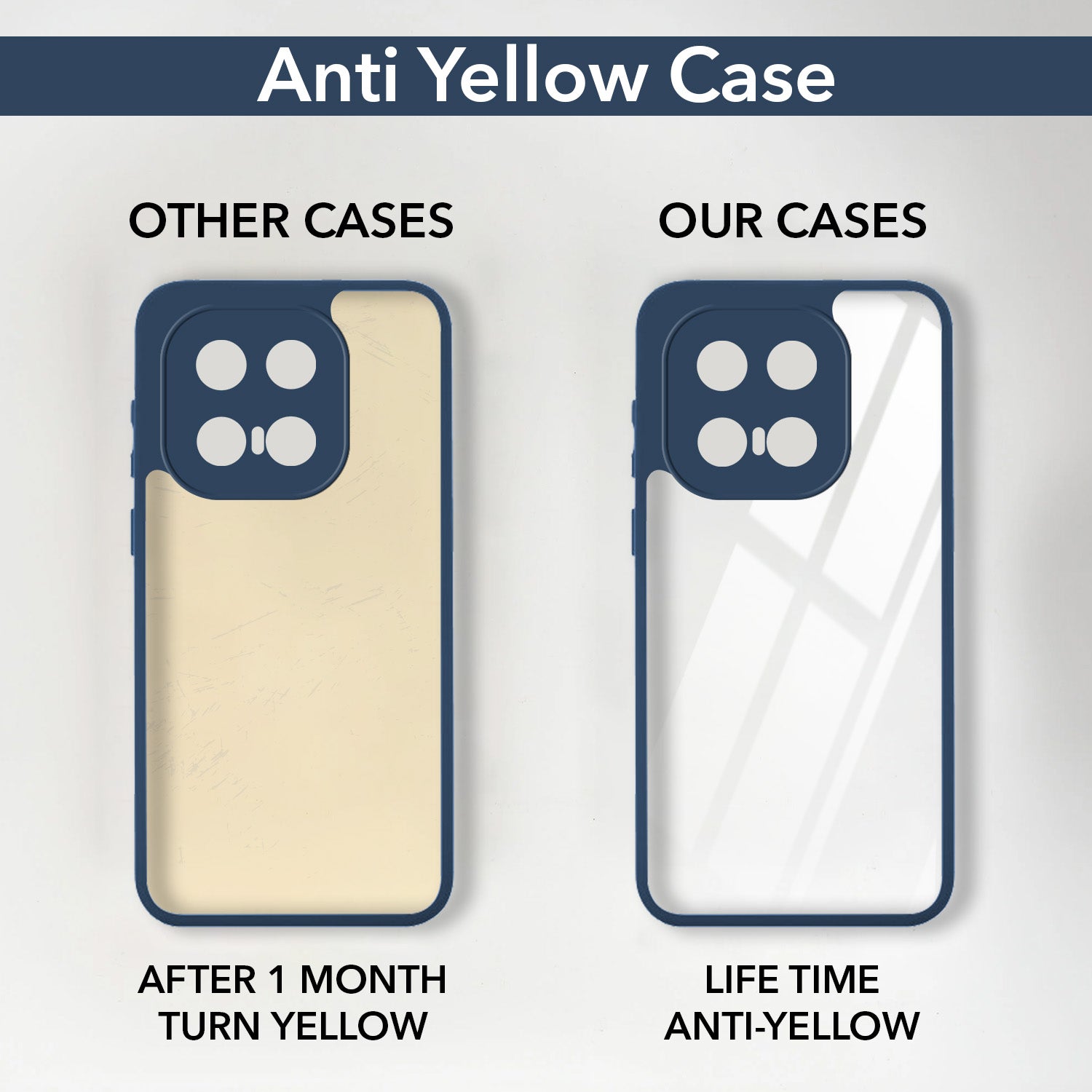 For Vivo iQOO 15 5G Back Cover Case Ultra-Hybrid (Lifetime Anti Yellow | Anti Scratch | Crystal Clear Shockproof)