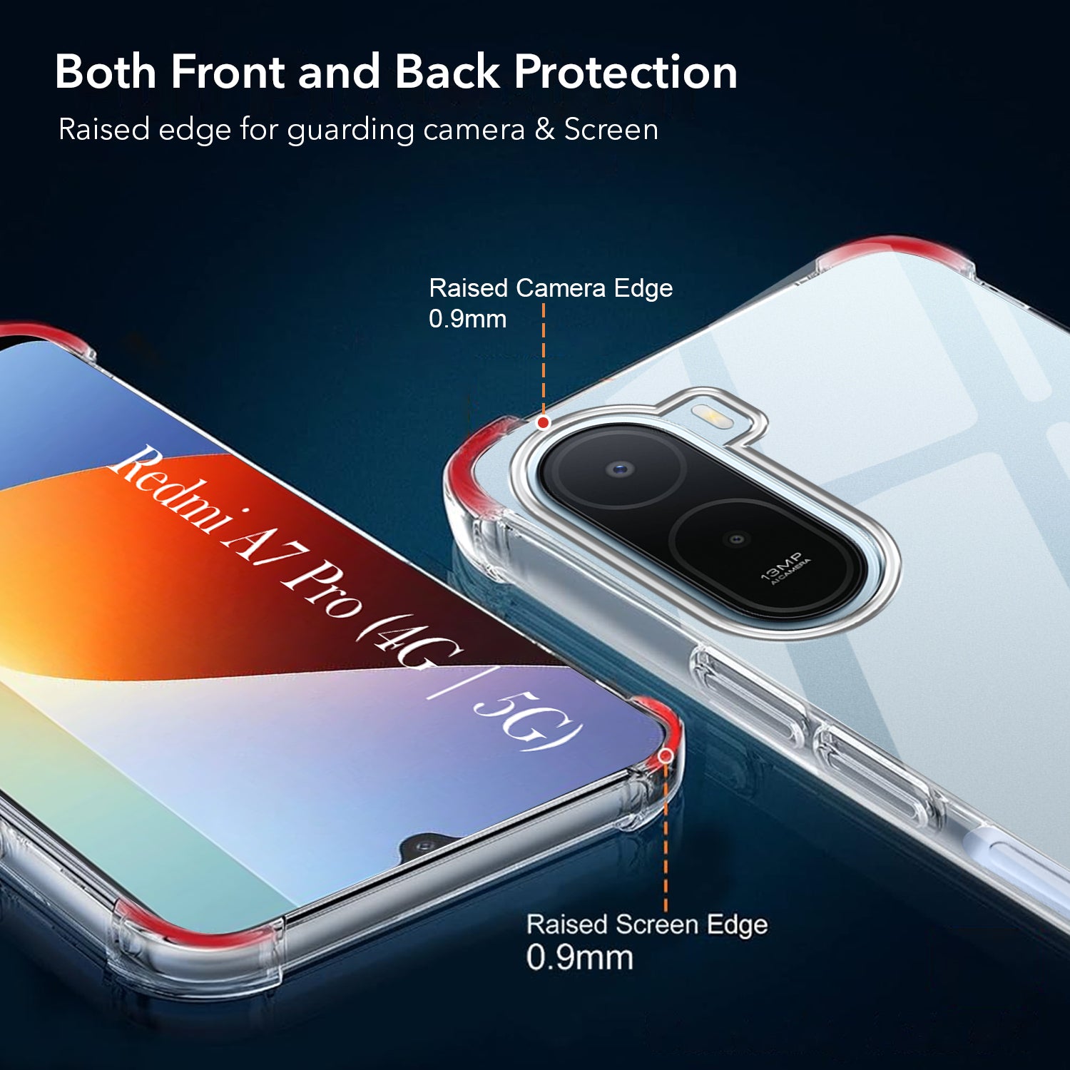 For Redmi A7 Pro 5G Back Cover Shockproof Crystal-Clear (Drop & Camera Protection | Hard Polycarbonate)