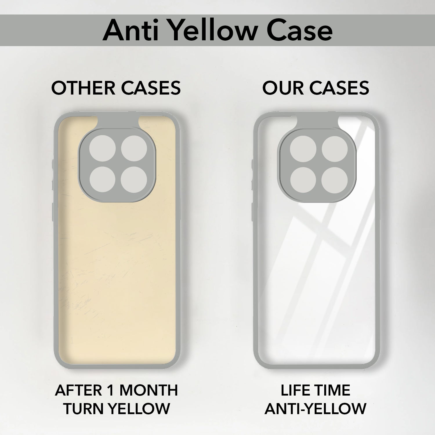 For Redmi note 15 | Redmi note 15 SE (5G) Back Cover Case Ultra-Hybrid (Lifetime Anti Yellow | Anti Scratch | Crystal Clear Shockproof)