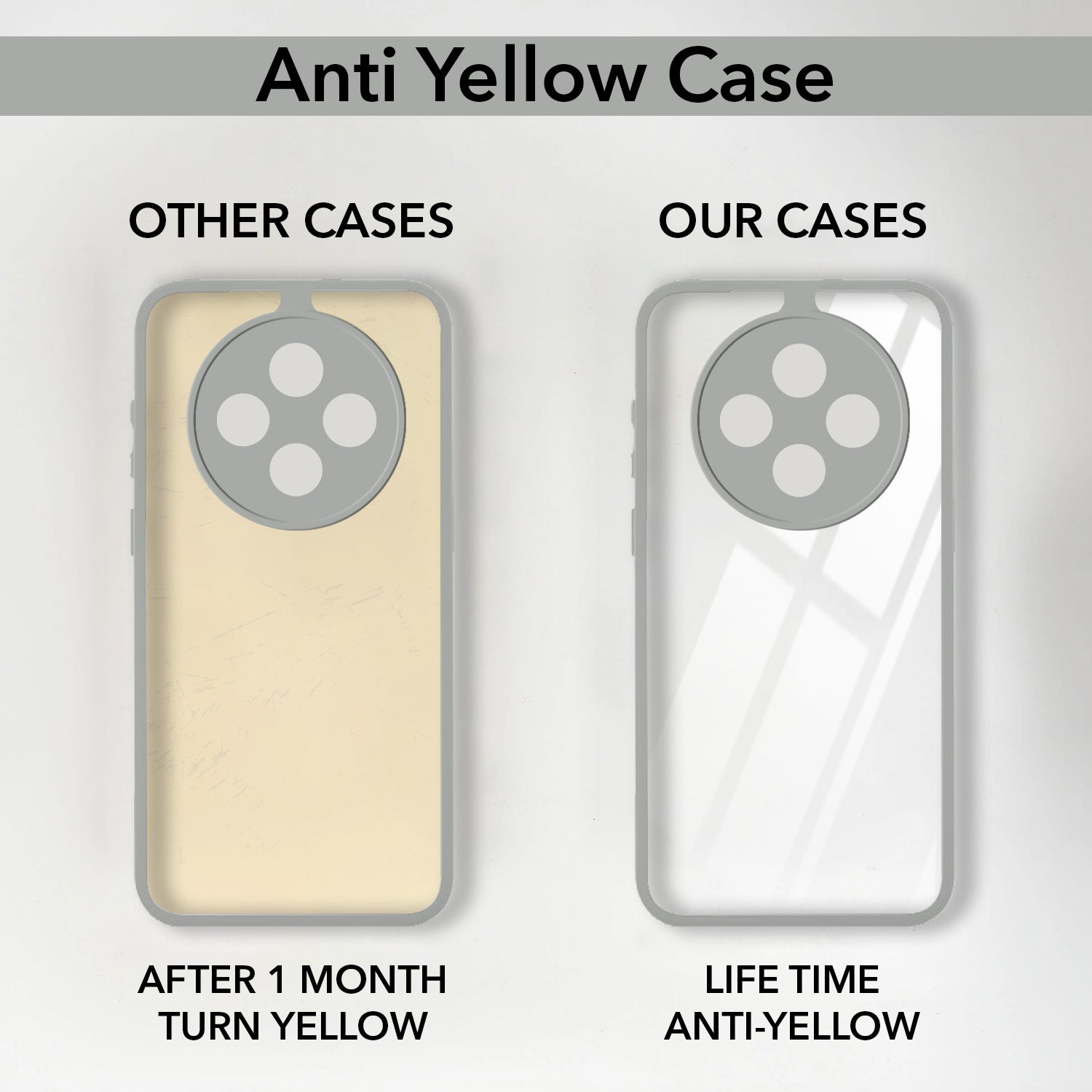 For Oppo Reno 12F Back Cover Case (Lifetime Anti Yellow | Anti Scratch | Crystal Clear Shockproof)