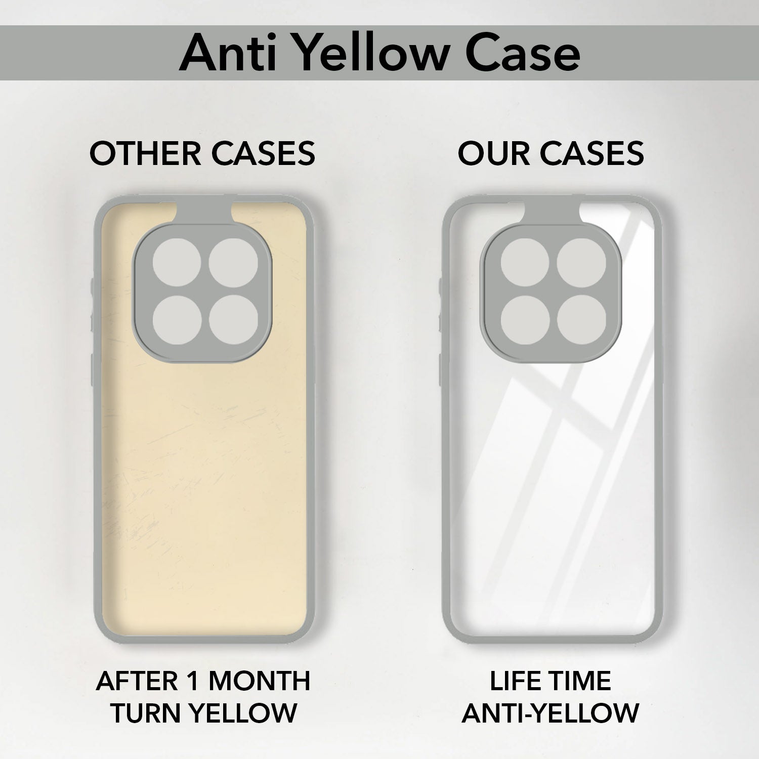 For Xiaomi Redmi Note 15 Pro 5G Back Cover Case Ultra-Hybrid (Lifetime Anti Yellow | Anti Scratch | Crystal Clear Shockproof)