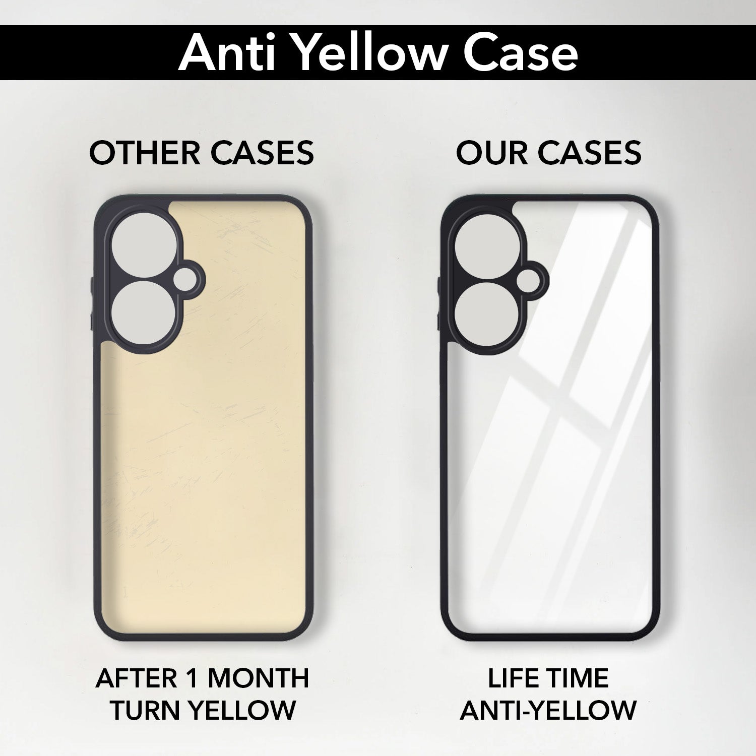 For Vivo Y27 Back Cover Case Ultra-Hybrid (Lifetime Anti Yellow | Anti Scratch | Crystal Clear Shockproof)