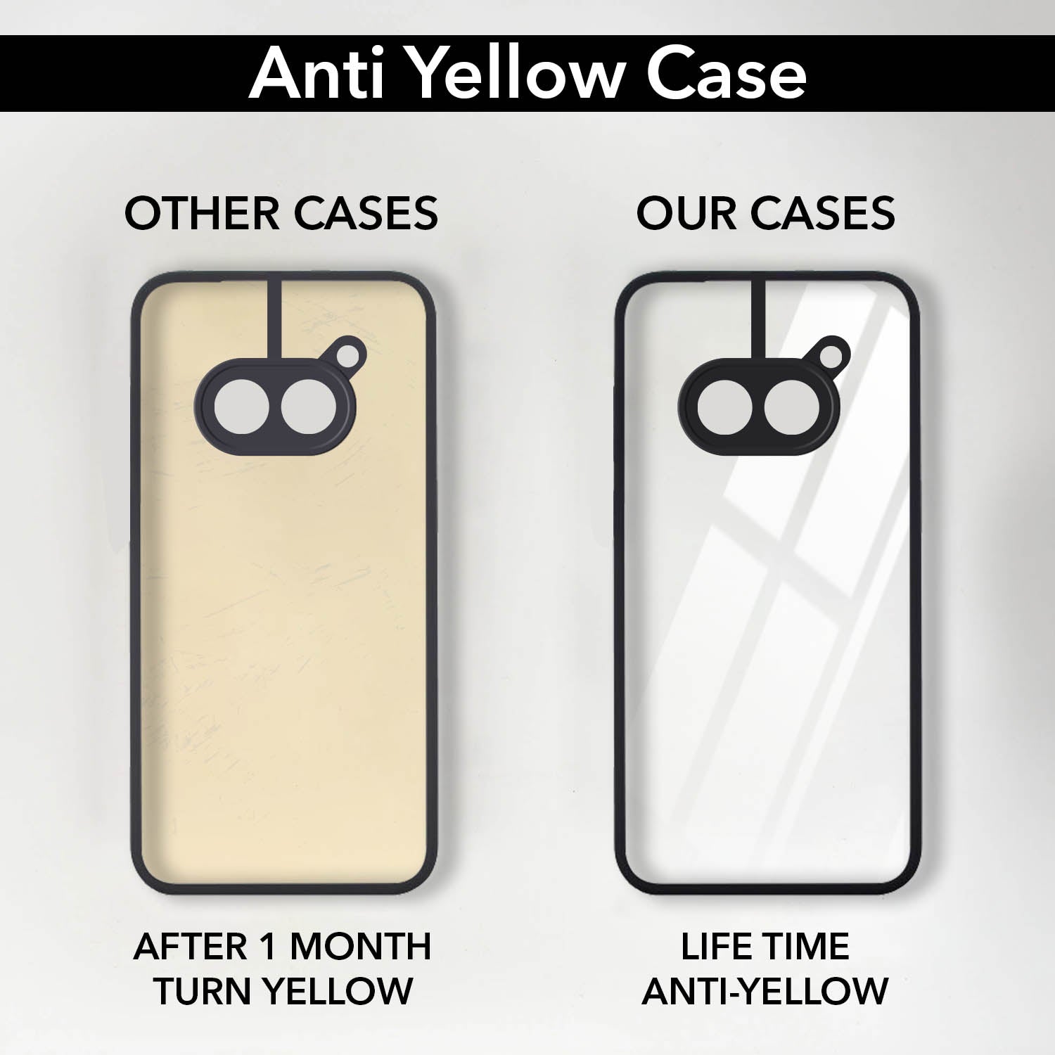 For Nothing Phone 2A 5G Back Cover Case (Lifetime Anti Yellow | Anti Scratch | Crystal Clear Shockproof)
