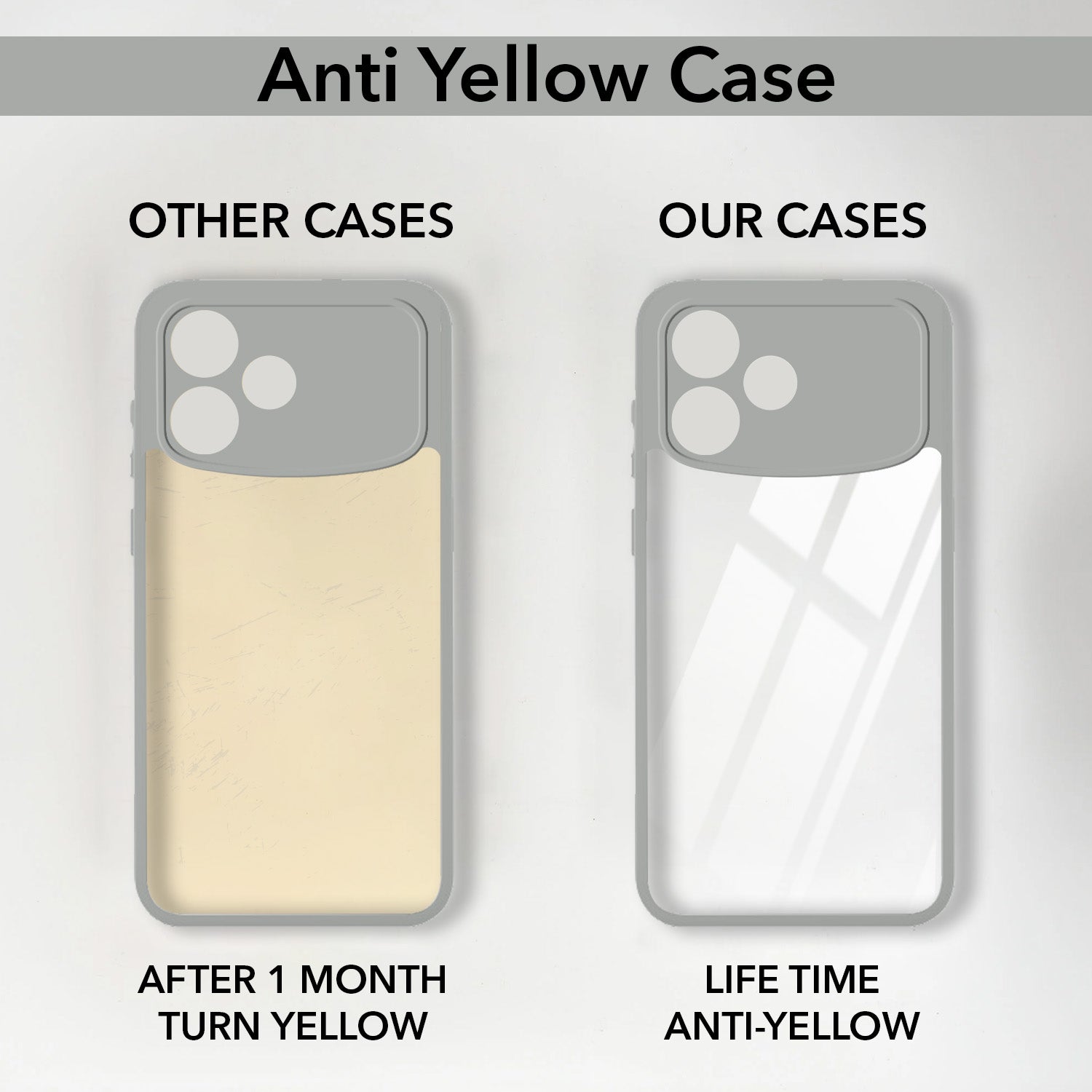 For Oppo F33 Pro 5G Back Cover Case Ultra-Hybrid (Lifetime Anti Yellow | Anti Scratch | Crystal Clear Shockproof)