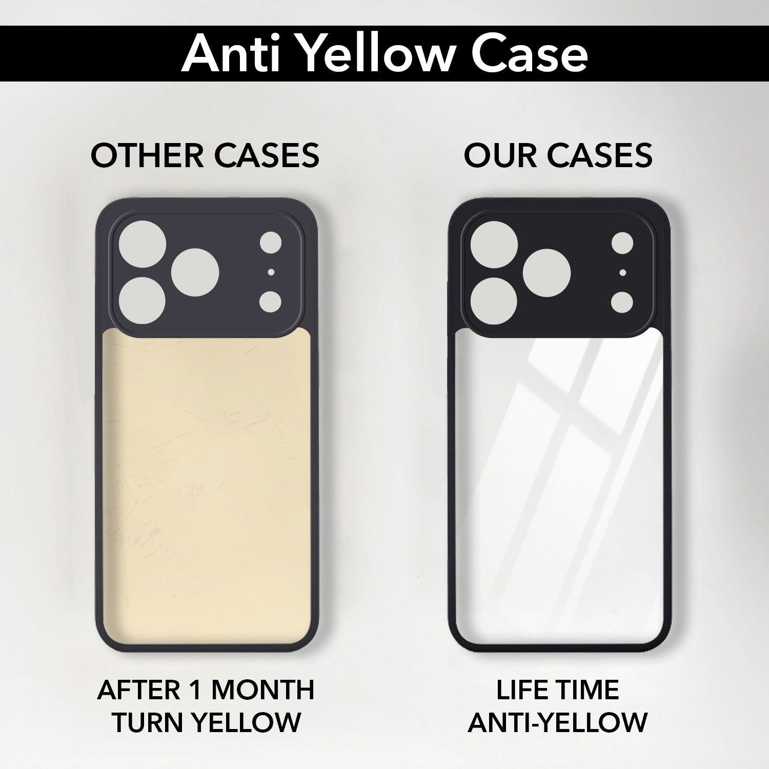 For iPhone 17 Pro | iPhone 18 Pro Back Cover Case Ultra-Hybrid (Lifetime Anti Yellow | Anti Scratch | Crystal Clear Shockproof)