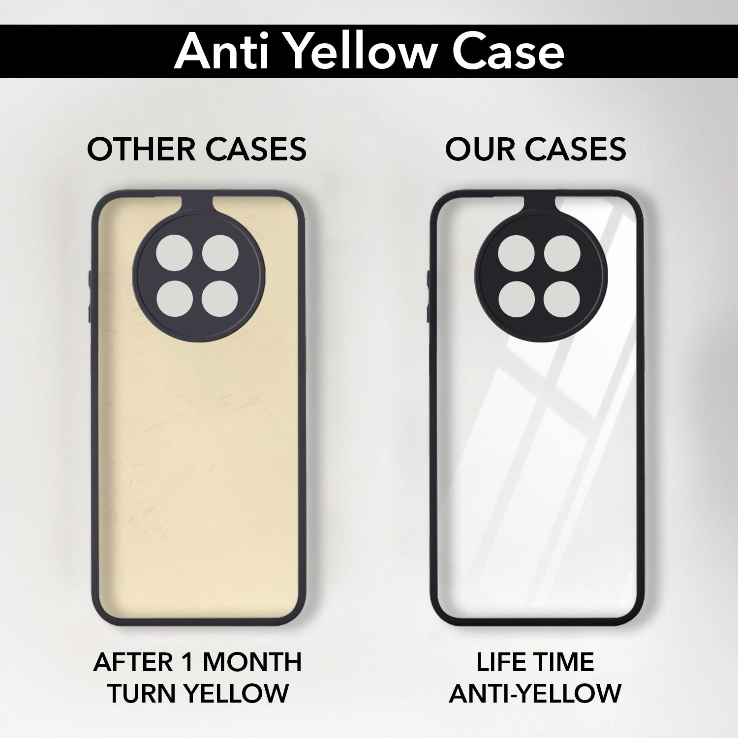 For Realme 12 | Realme 12X Ultra-Hybrid Back Cover Case (Lifetime Anti Yellow | Anti Scratch | Crystal Clear Shockproof)