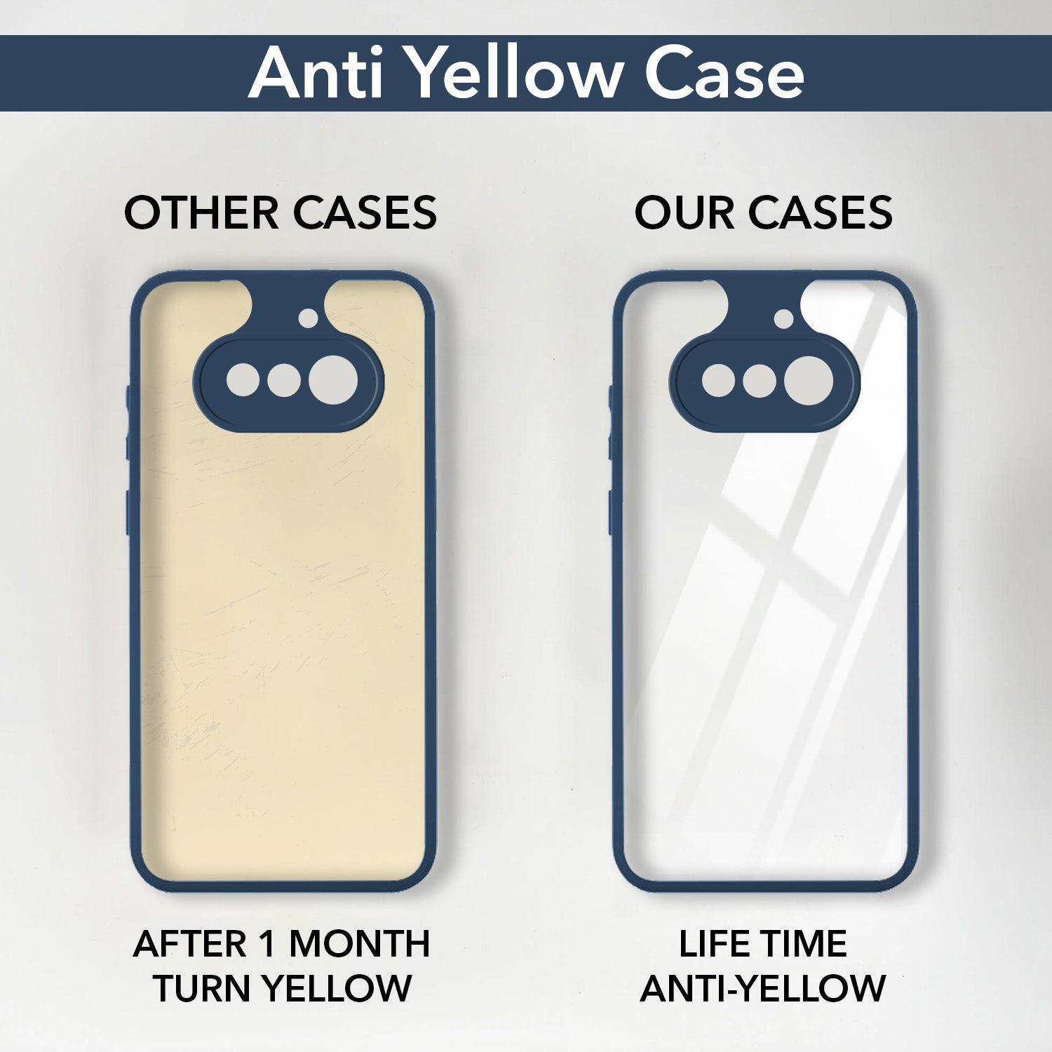 For Nothing Phone 4A 5G  Back Cover Case Ultra-Hybrid (Lifetime Anti Yellow | Anti Scratch | Crystal Clear Shockproof)