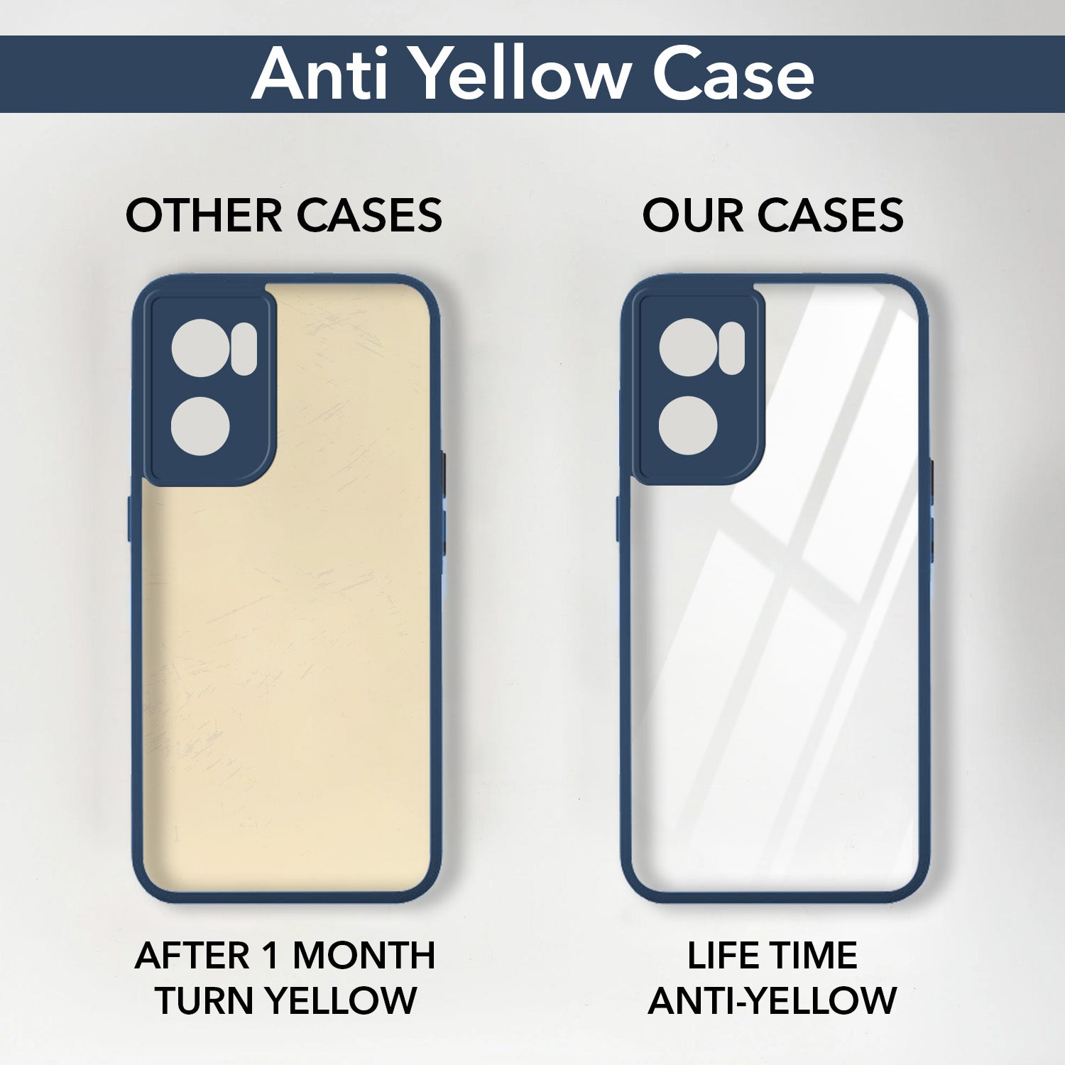 For OnePlus Nord CE 2 5G Back Cover Case Ultra-Hybrid (Lifetime Anti Yellow | Anti Scratch | Crystal Clear Shockproof)