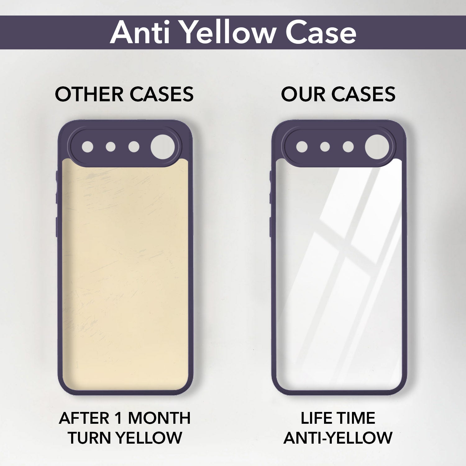 For Realme 16 Back Cover Case Ultra-Hybrid (Lifetime Anti Yellow | Anti Scratch | Crystal Clear Shockproof)