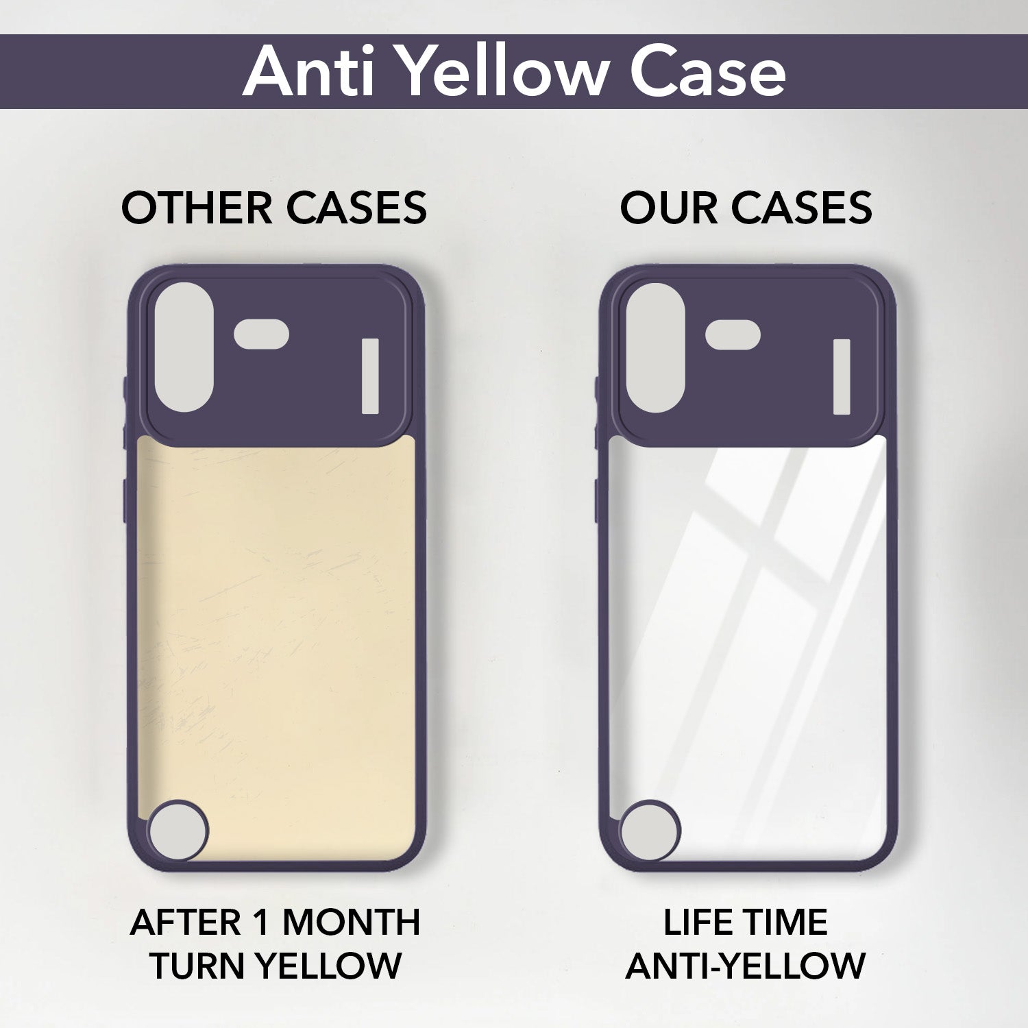 For Nothing Phone 4B 5G Back Cover Case Ultra-Hybrid (Lifetime Anti Yellow | Anti Scratch | Crystal Clear Shockproof)