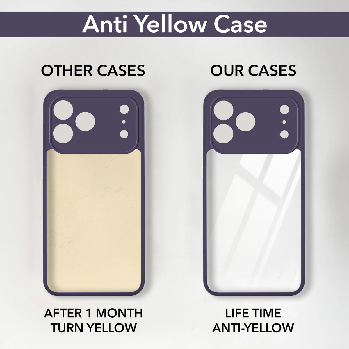 For Apple iPhone 18 Pro Max Back Cover Case Ultra-Hybrid (Lifetime Anti Yellow | Anti Scratch | Crystal Clear Shockproof)