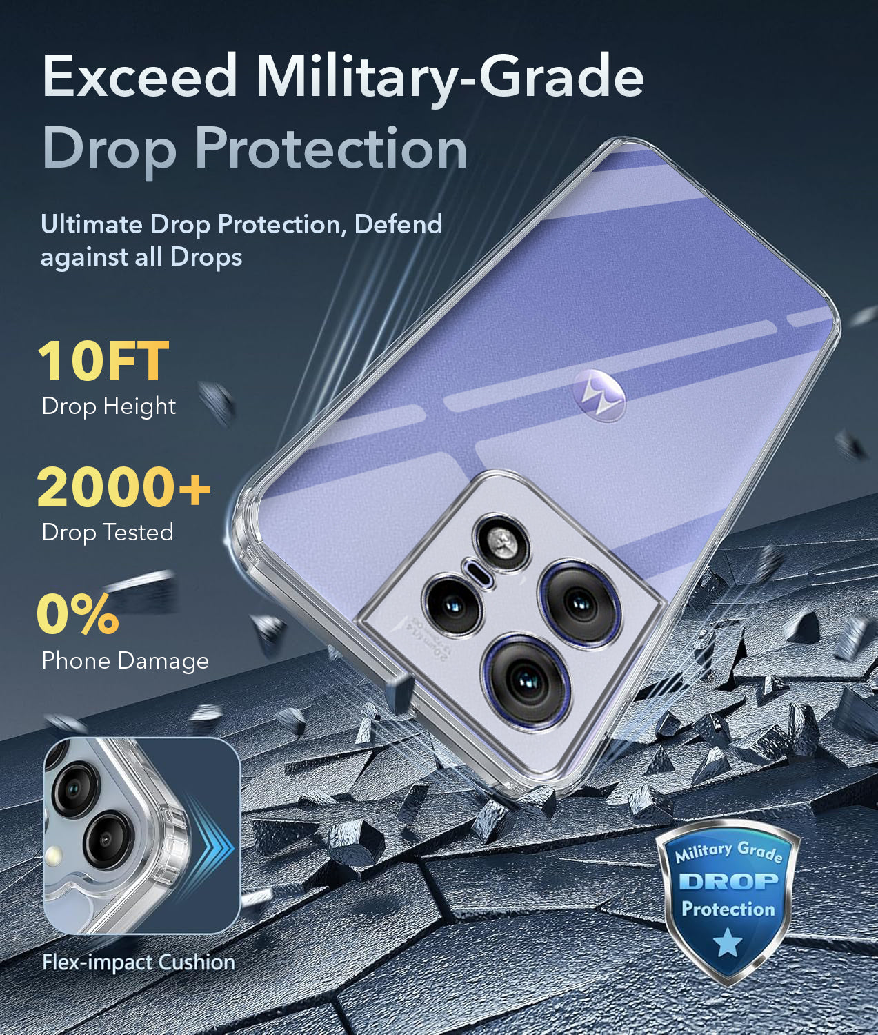 For Motorola Moto Edge 50 Pro Back Cover Case (Hybrid Crystal Panel with Side Soft PU | Camera Protection | HD Clear Shockproof)