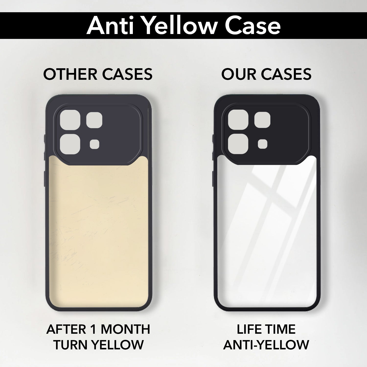 For Infinix Note 60 5G Back Cover Case Ultra-Hybrid (Lifetime Anti Yellow | Anti Scratch | Crystal Clear Shockproof)