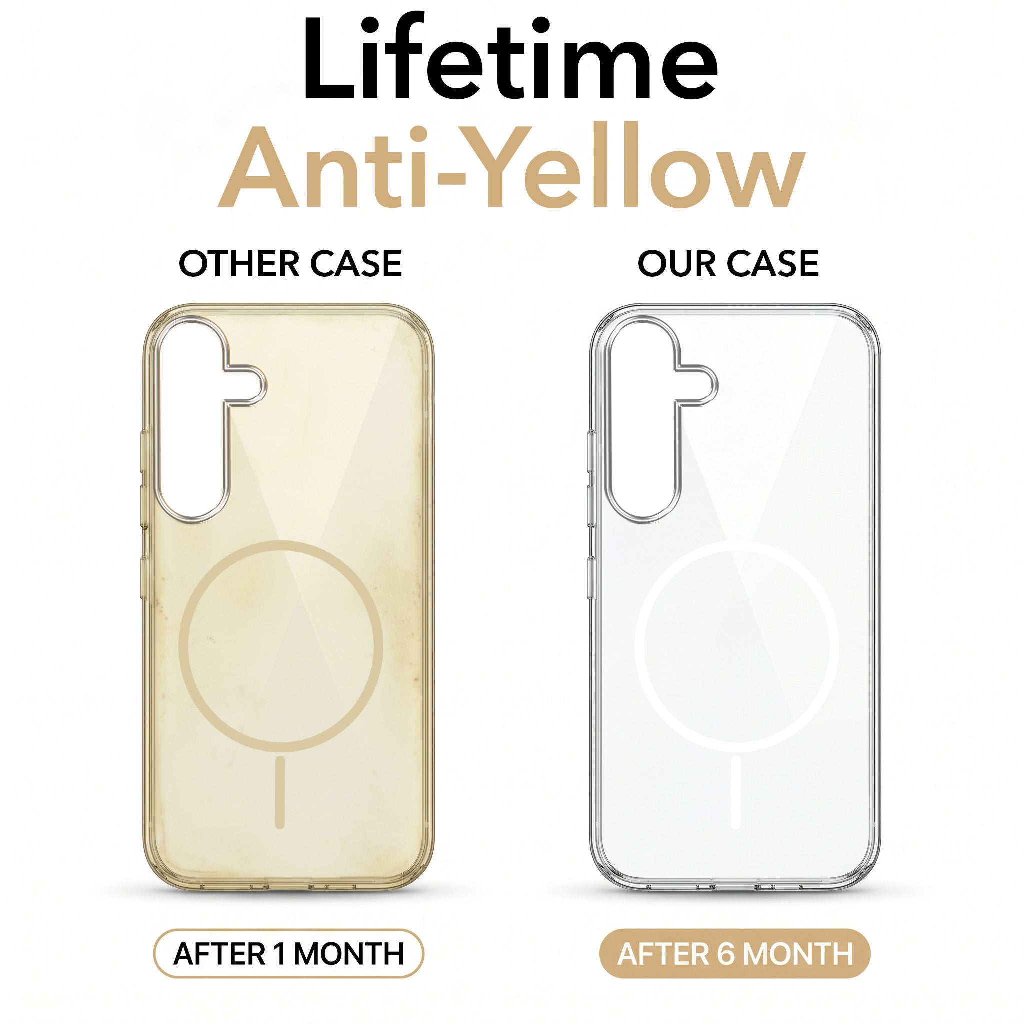 For Samsung Galaxy S24 FE Back Case Cover Crystal Anti Yellow (Unbreakable PC | MagSafe Wireless Charging Support |Camera Protection Bump)