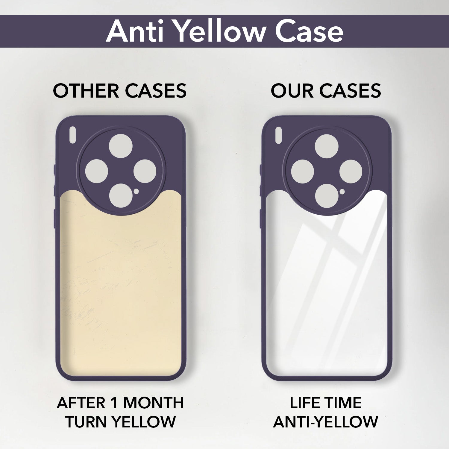 For Vivo X300 5G Back Cover Case Ultra-Hybrid (Lifetime Anti Yellow | Anti Scratch | Crystal Clear Shockproof)