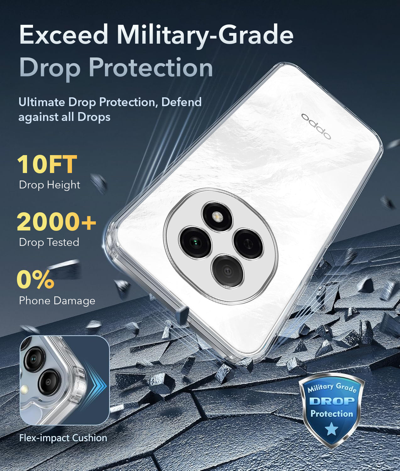 For Oppo F29 Pro Back Cover Case (Hybrid Crystal Panel with Side Soft PU | Camera Protection | HD Clear Shockproof)