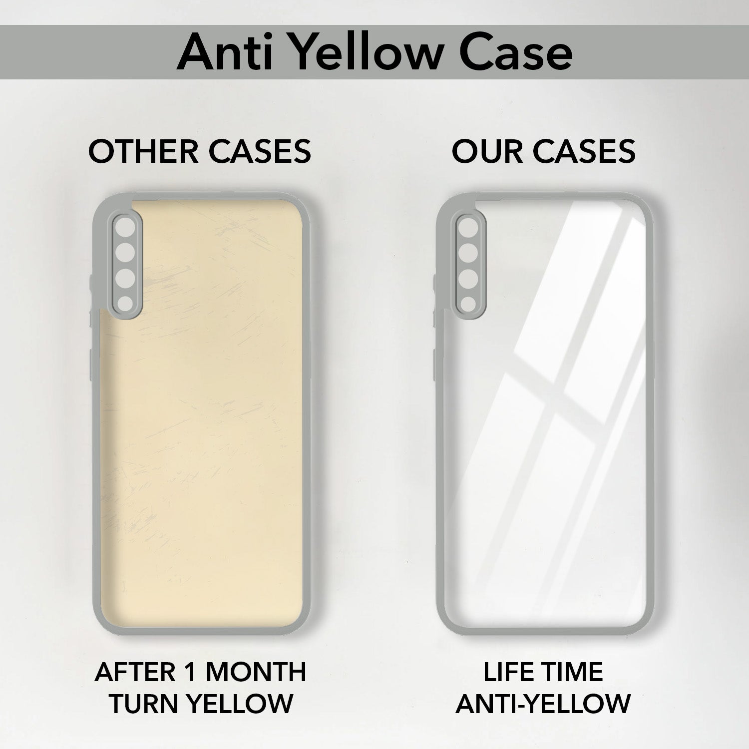 For Samsung Galaxy A50 | Galaxy A50s Back Cover Case Ultra-Hybrid (Lifetime Anti Yellow | Anti Scratch | Crystal Clear Shockproof)