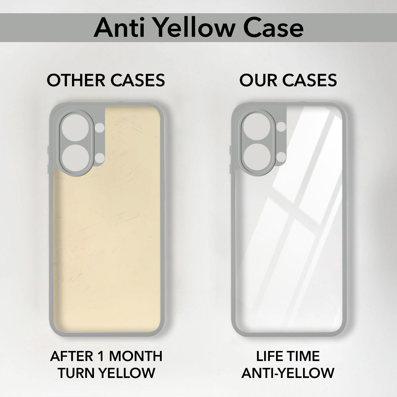 For Vivo Y05 (4G) | Vivo T5 Lite (5G)  Back Cover Case Ultra-Hybrid (Lifetime Anti Yellow | Anti Scratch | Crystal Clear Shockproof)