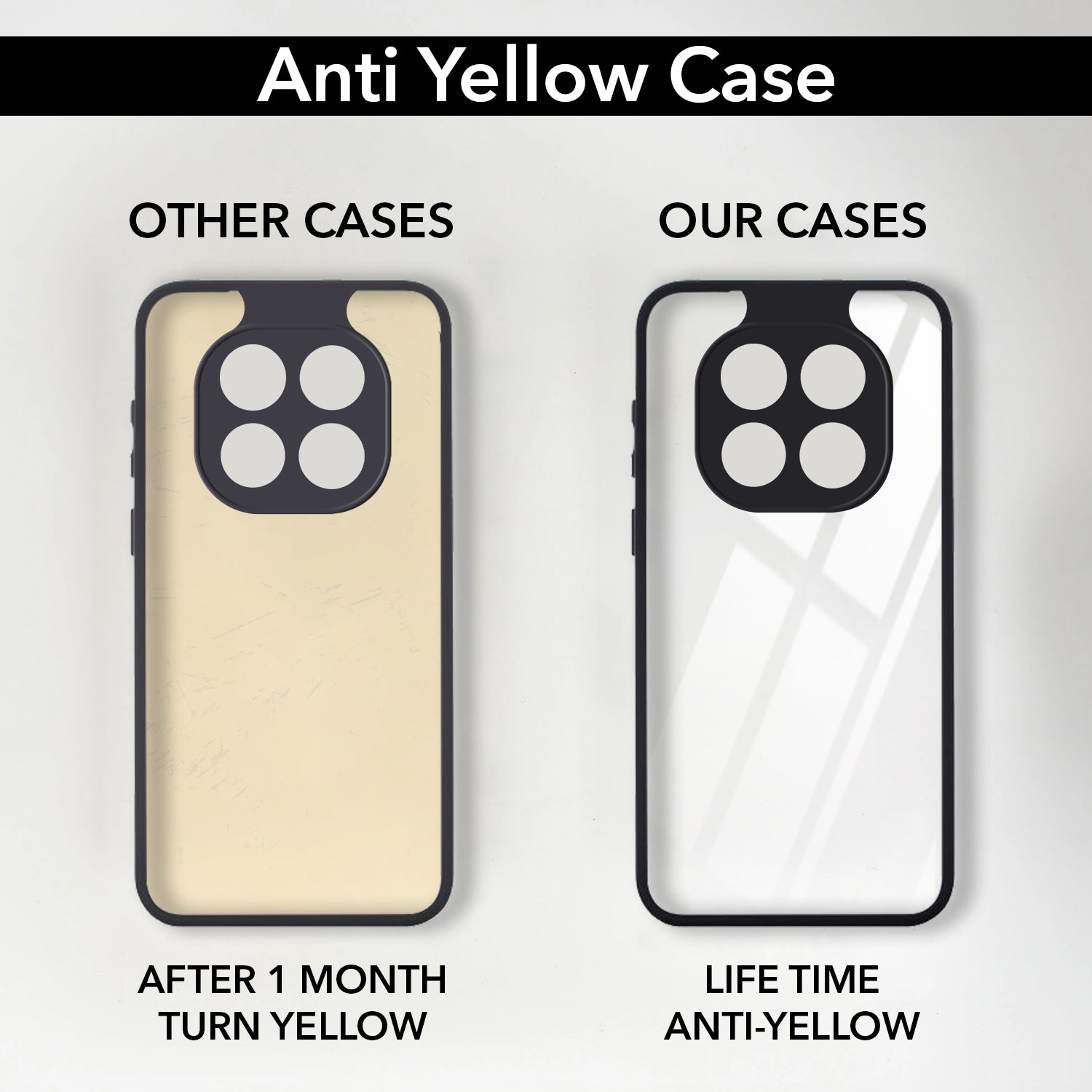 For Redmi note 15 | Redmi note 15 SE (5G) Back Cover Case Ultra-Hybrid (Lifetime Anti Yellow | Anti Scratch | Crystal Clear Shockproof)
