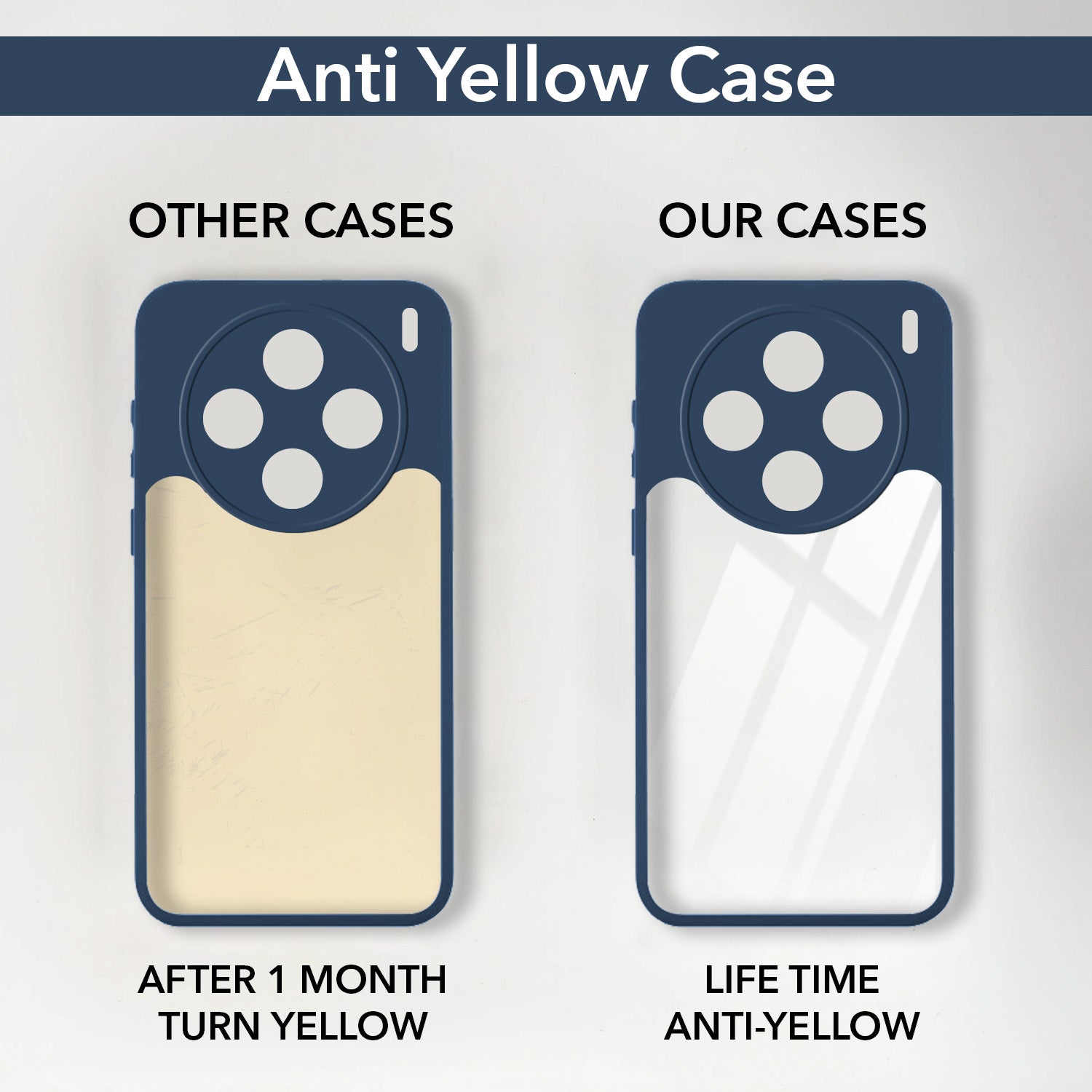 For Vivo X200T Back Cover Case Ultra-Hybrid (Lifetime Anti Yellow | Anti Scratch | Crystal Clear Shockproof)