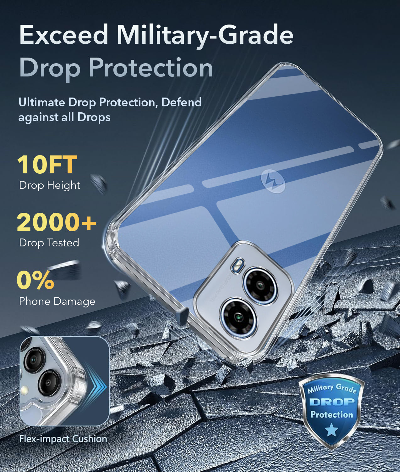For Motorola Moto G34 5G Back Cover Case (Hybrid Crystal Panel with Side Soft PU | Camera Protection | HD Clear Shockproof)