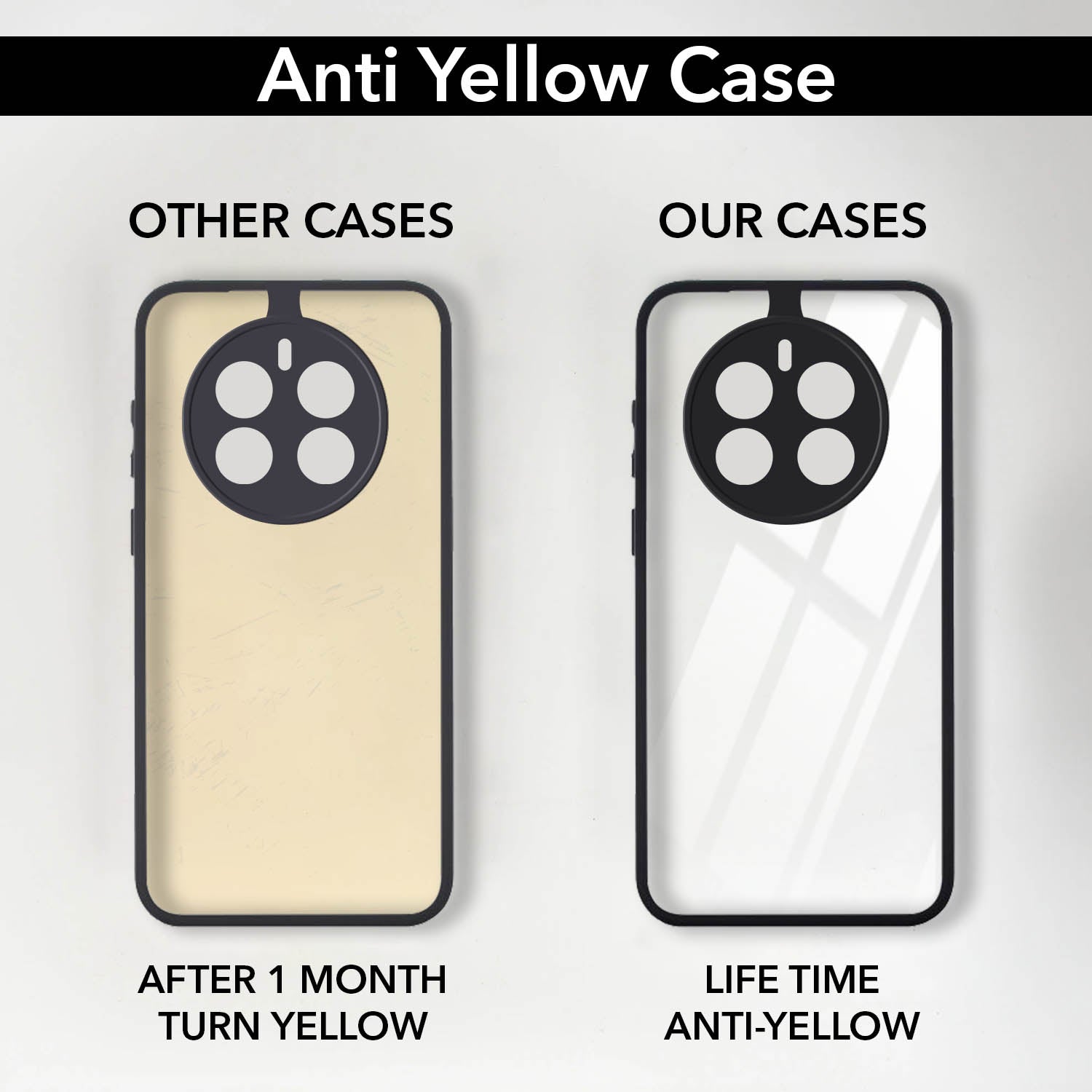 For Realme Narzo 70 5G Back Cover Case (Lifetime Anti Yellow | Anti Scratch | Crystal Clear Shockproof)
