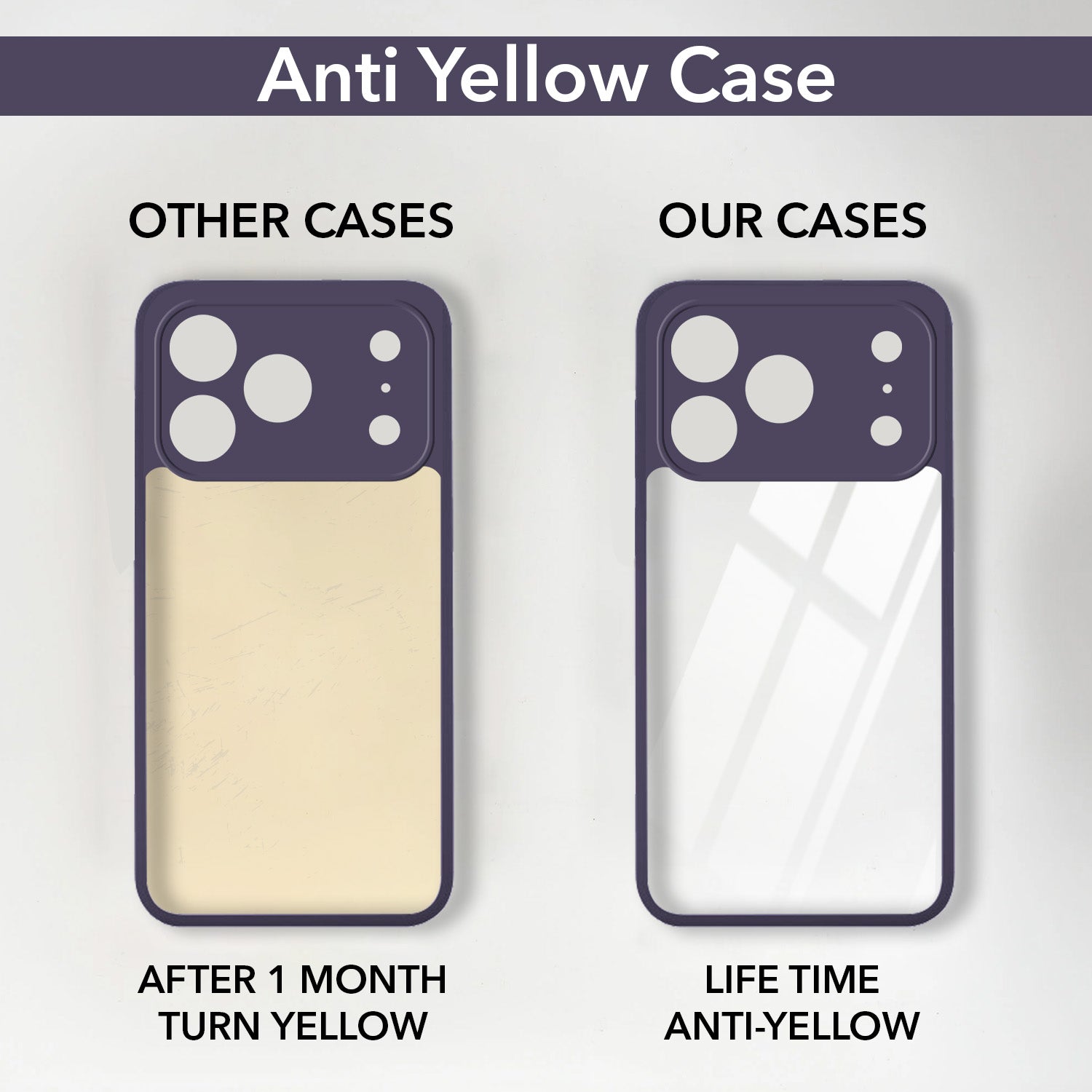 For iPhone 17 Pro | iPhone 18 Pro Back Cover Case Ultra-Hybrid (Lifetime Anti Yellow | Anti Scratch | Crystal Clear Shockproof)