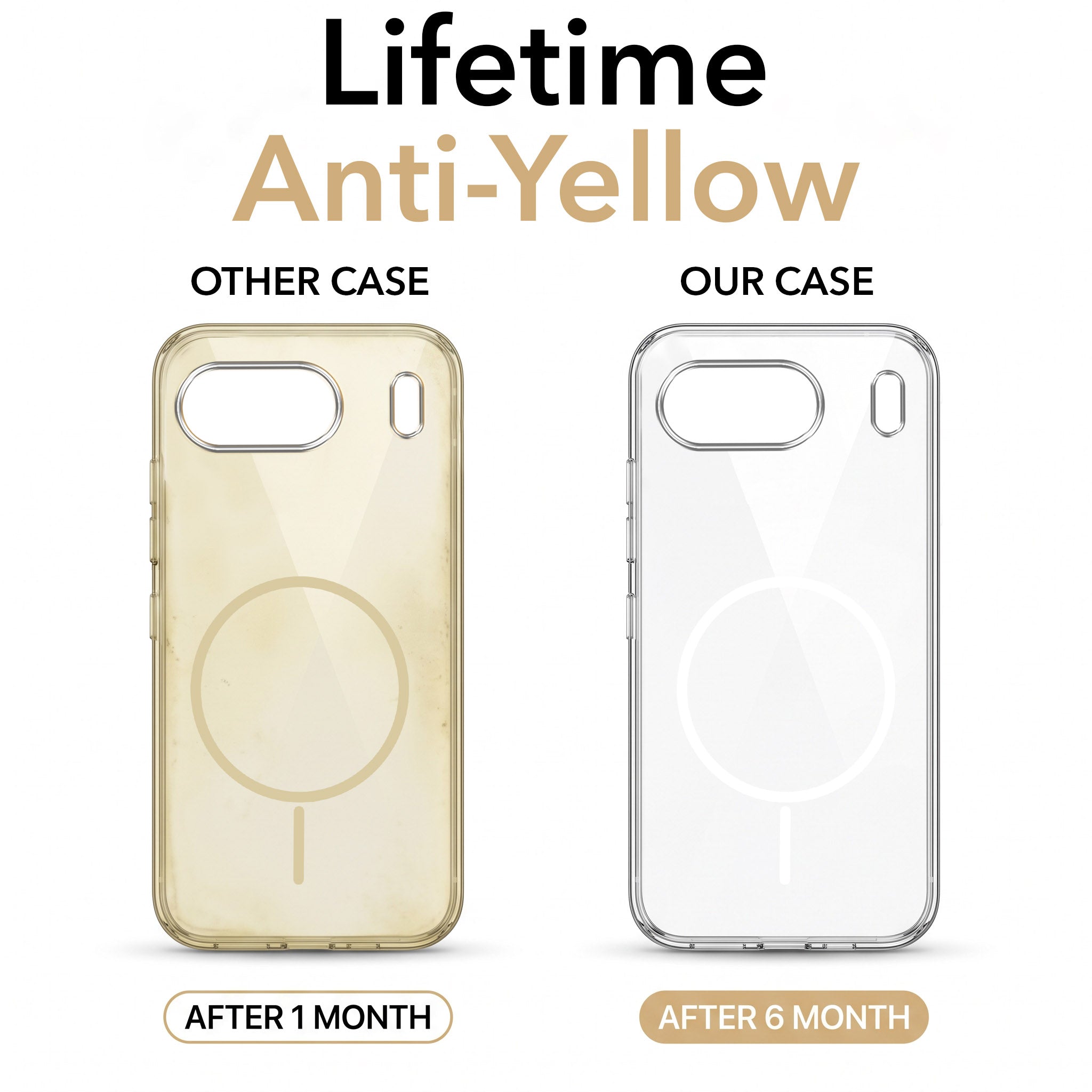 For Oneplus Nord 4 Back Case Cover Crystal Anti Yellow (Unbreakable PC | MagSafe Wireless Charging Support |Camera Protection Bump)