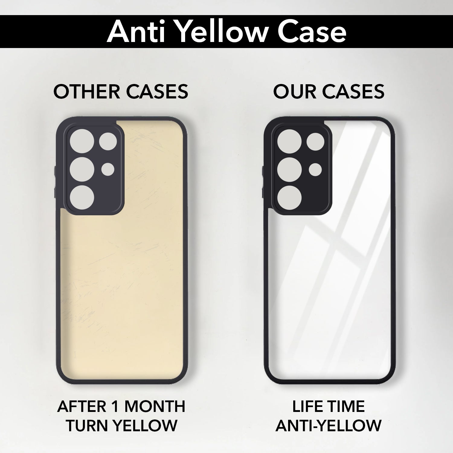 For Realme 15X Back Cover Case Ultra-Hybrid (Lifetime Anti Yellow | Anti Scratch | Crystal Clear Shockproof)